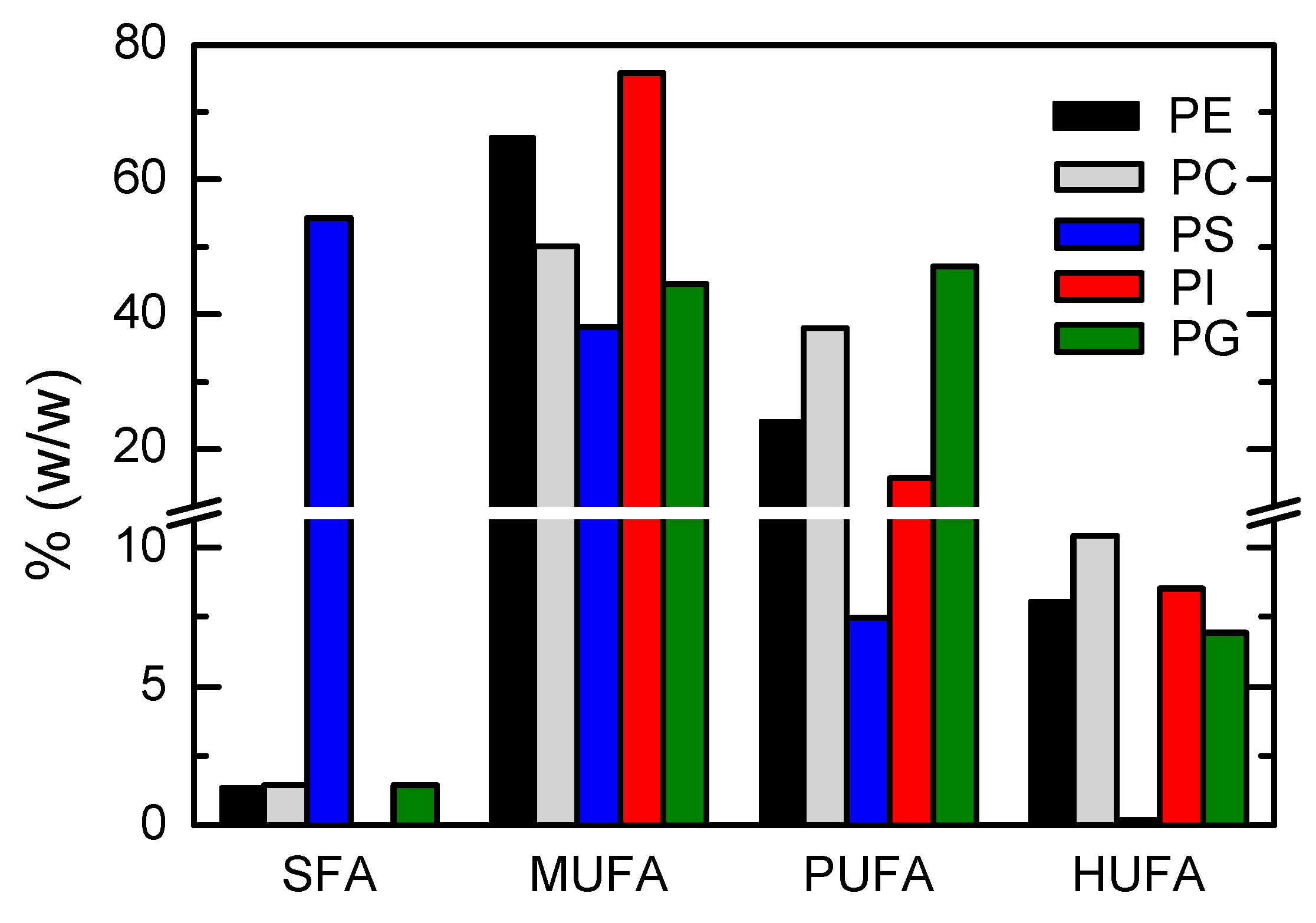 Biomolecules 11 00426 g003 Biomolecules 11 00426 g003