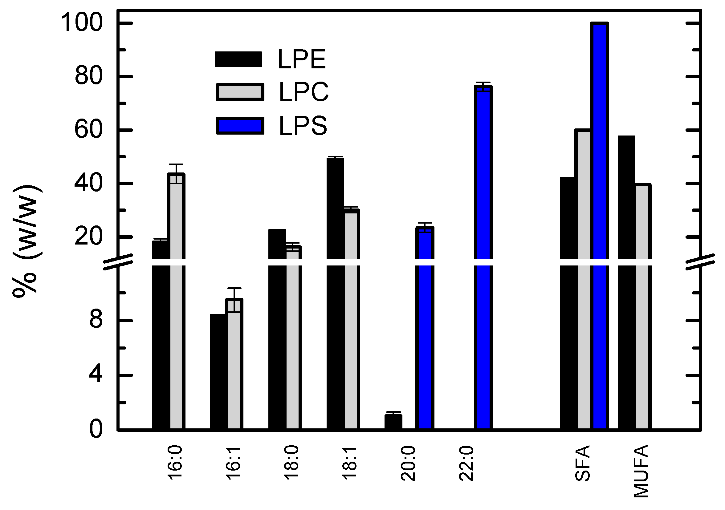 Biomolecules 11 00426 g005 Biomolecules 11 00426 g005