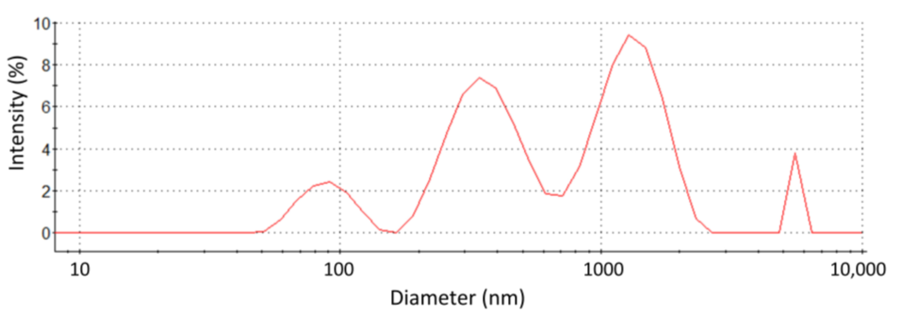 Biomolecules 11 00426 g006 Biomolecules 11 00426 g006