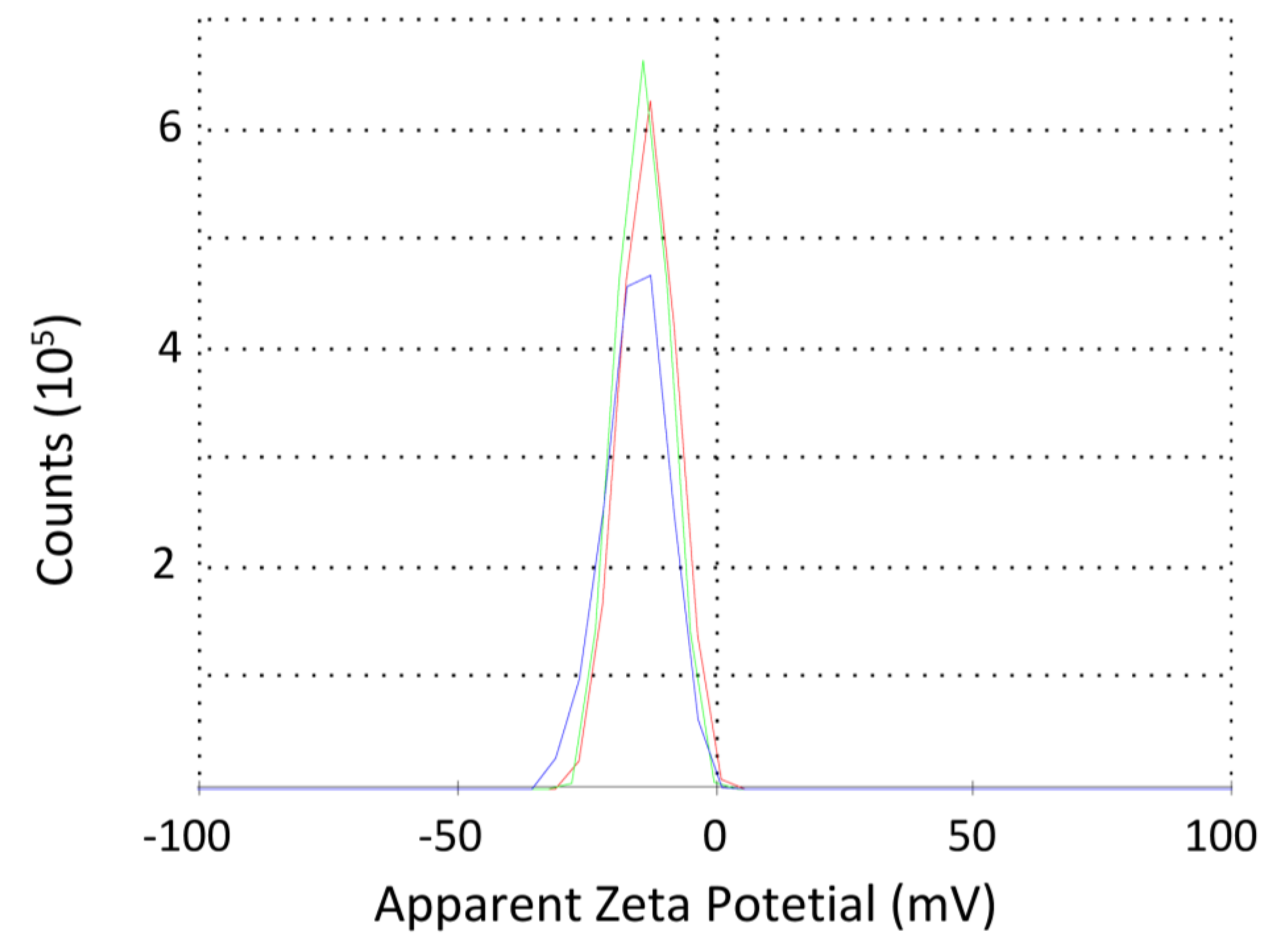 Biomolecules 11 00426 g0a2 Biomolecules 11 00426 g0a2