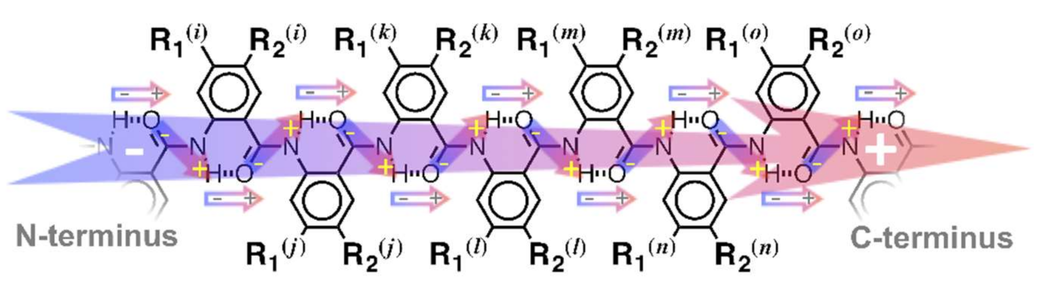 Biomolecules 11 00429 g001