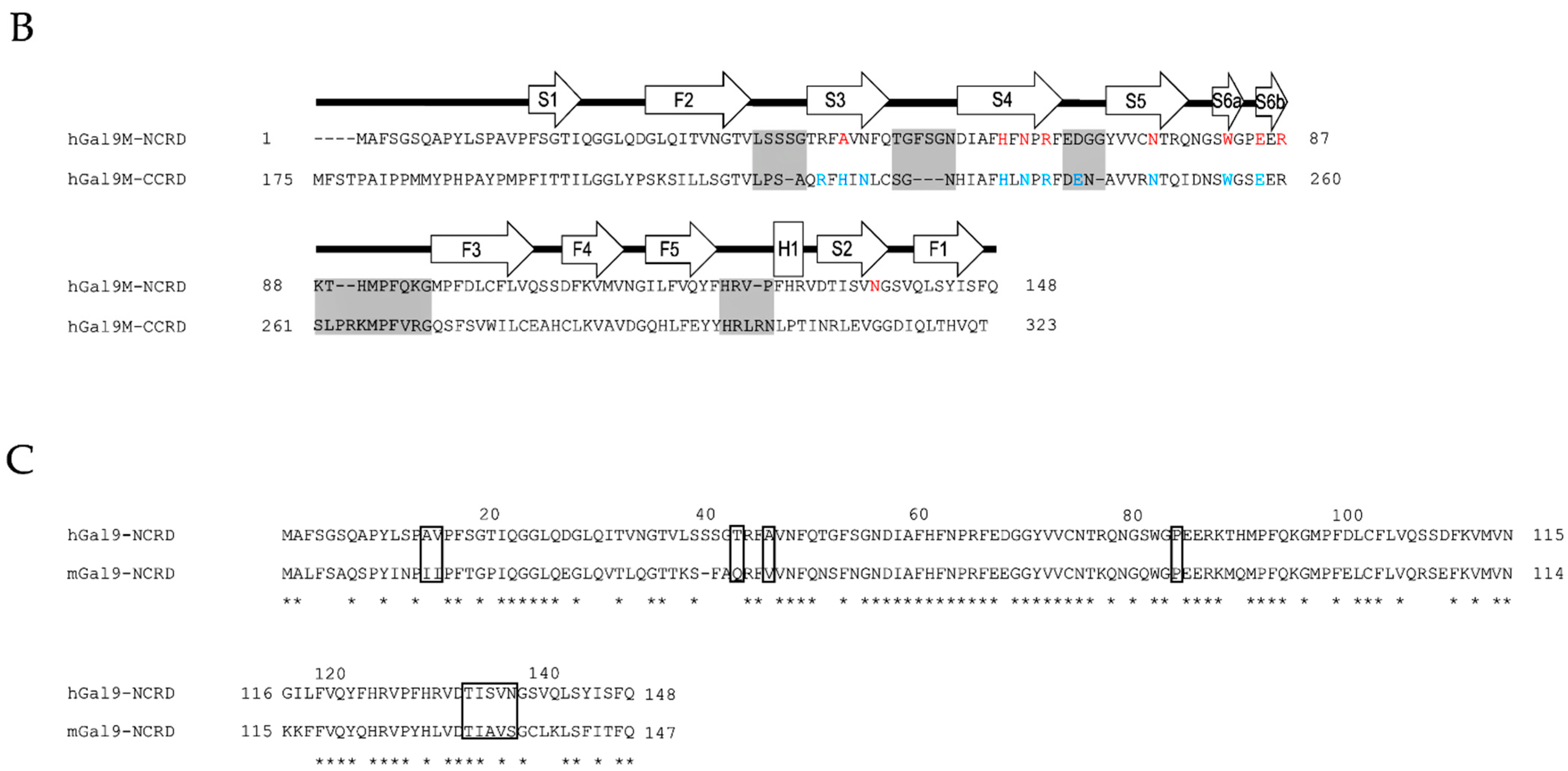 Biomolecules 11 00430 g001b Biomolecules 11 00430 g001b