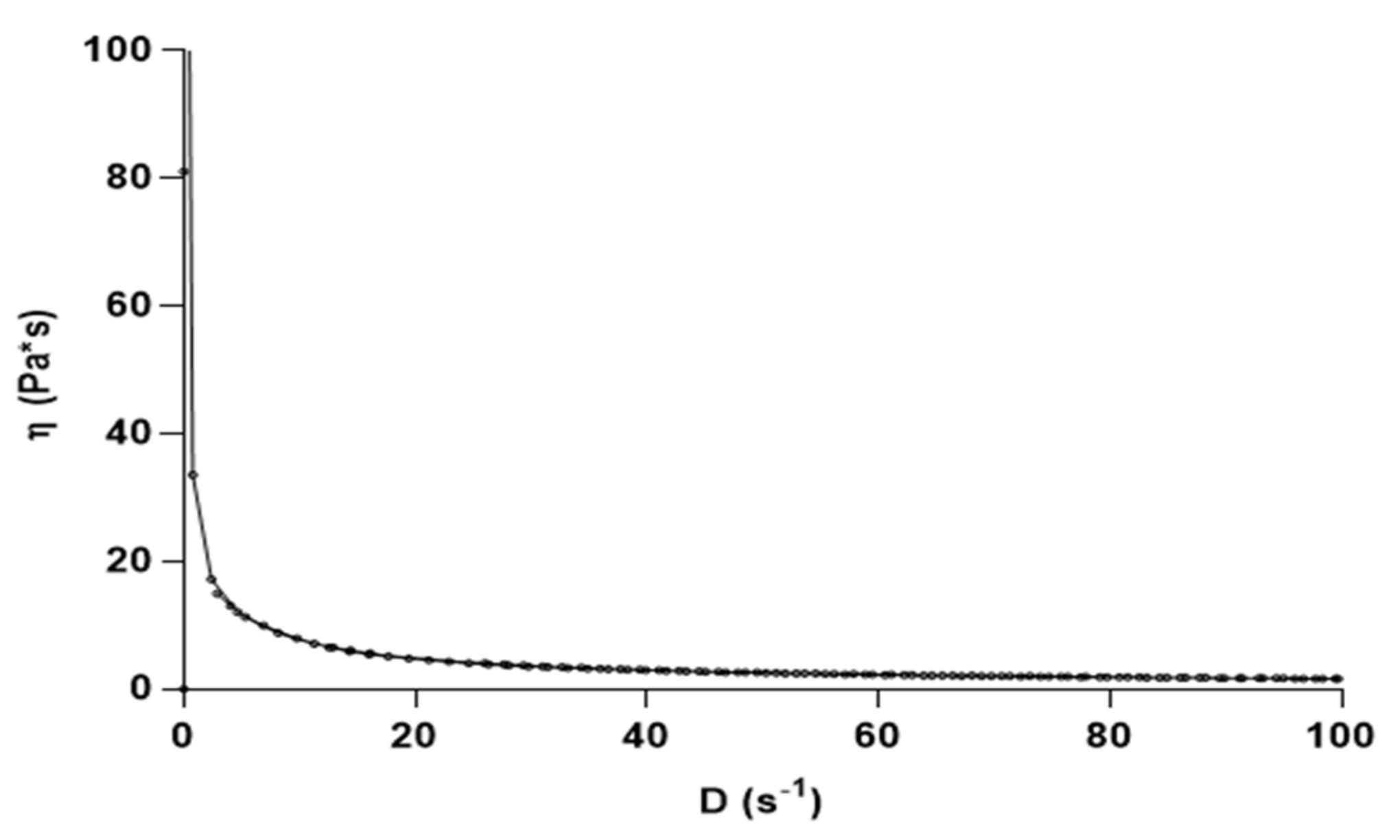 Biomolecules 11 00432 g001