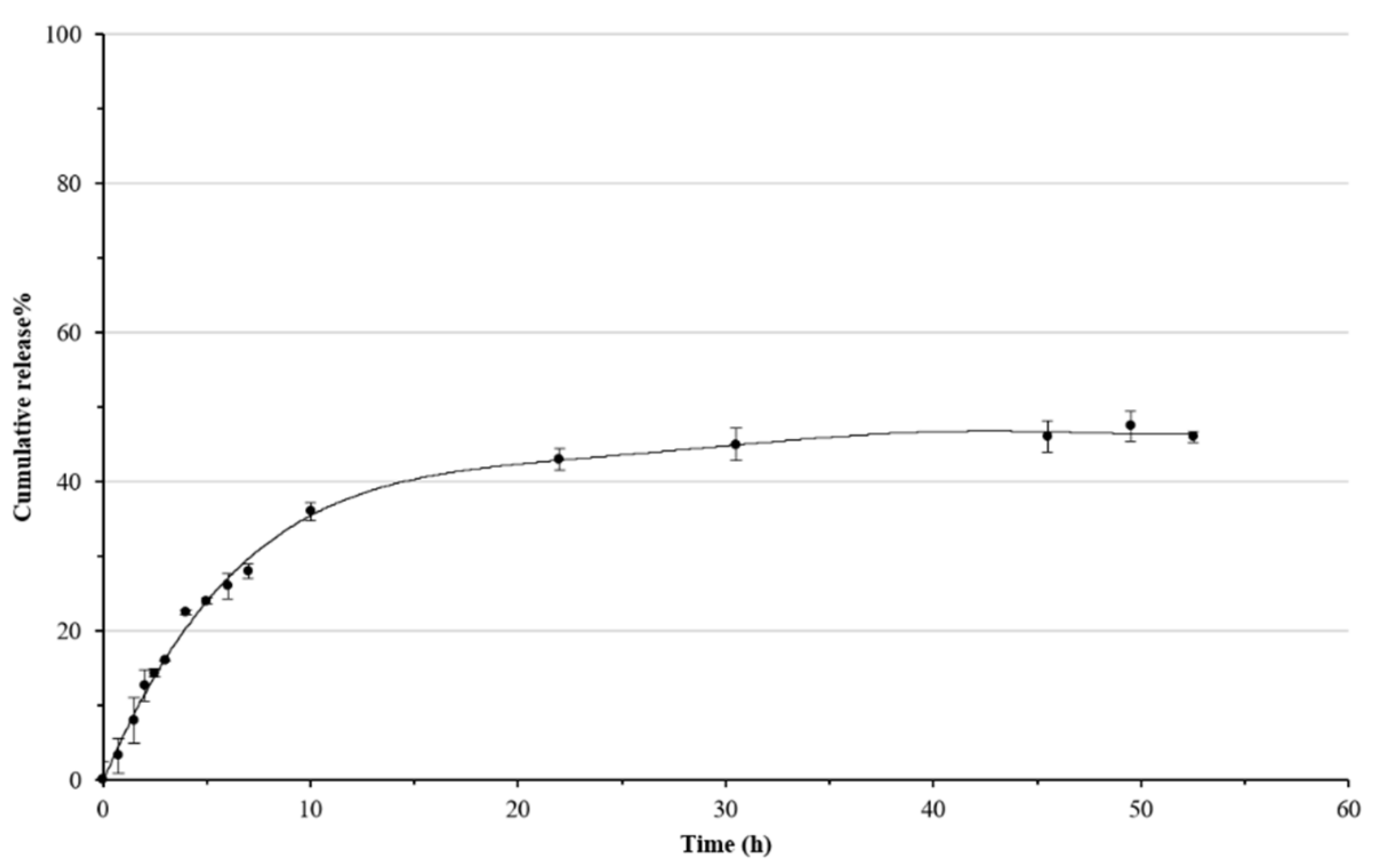 Biomolecules 11 00432 g004
