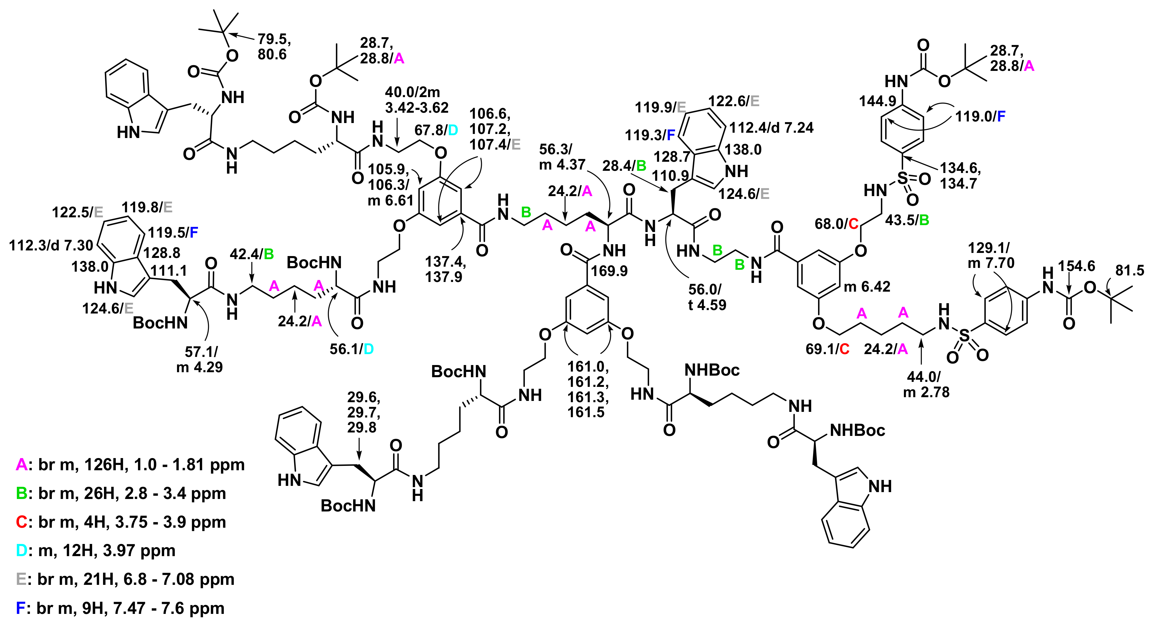 Biomolecules 11 00435 g001