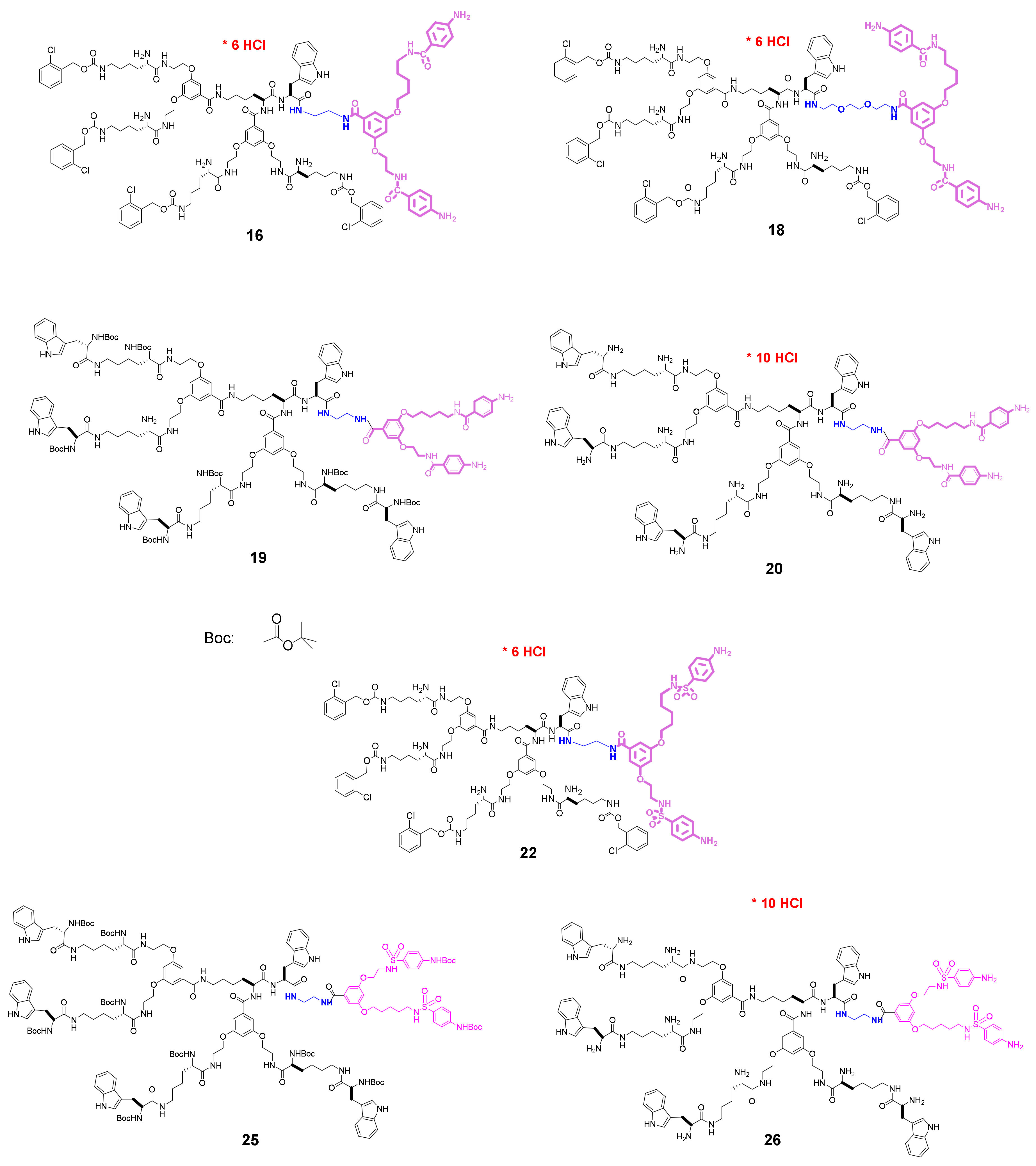 Biomolecules 11 00435 g002