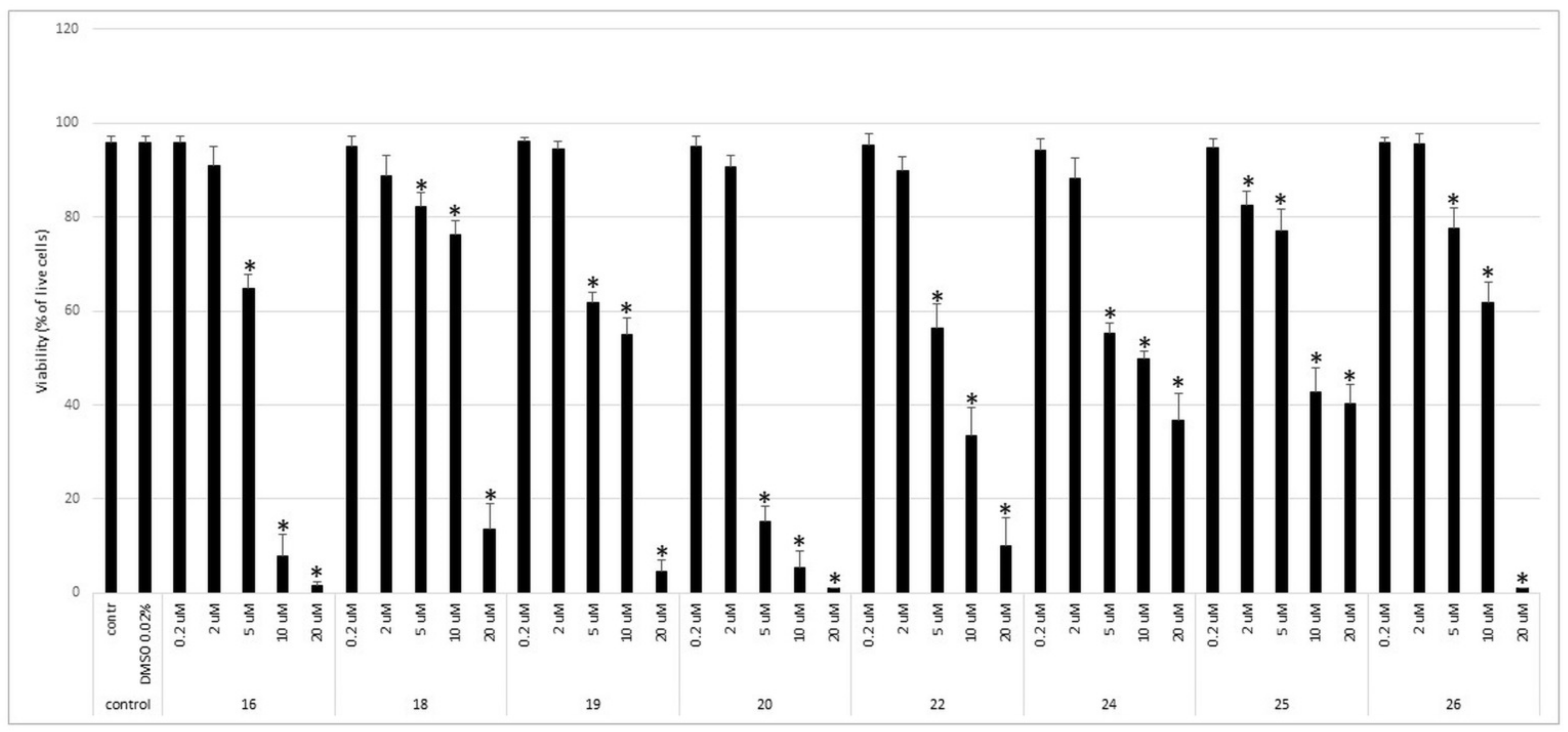 Biomolecules 11 00435 g003