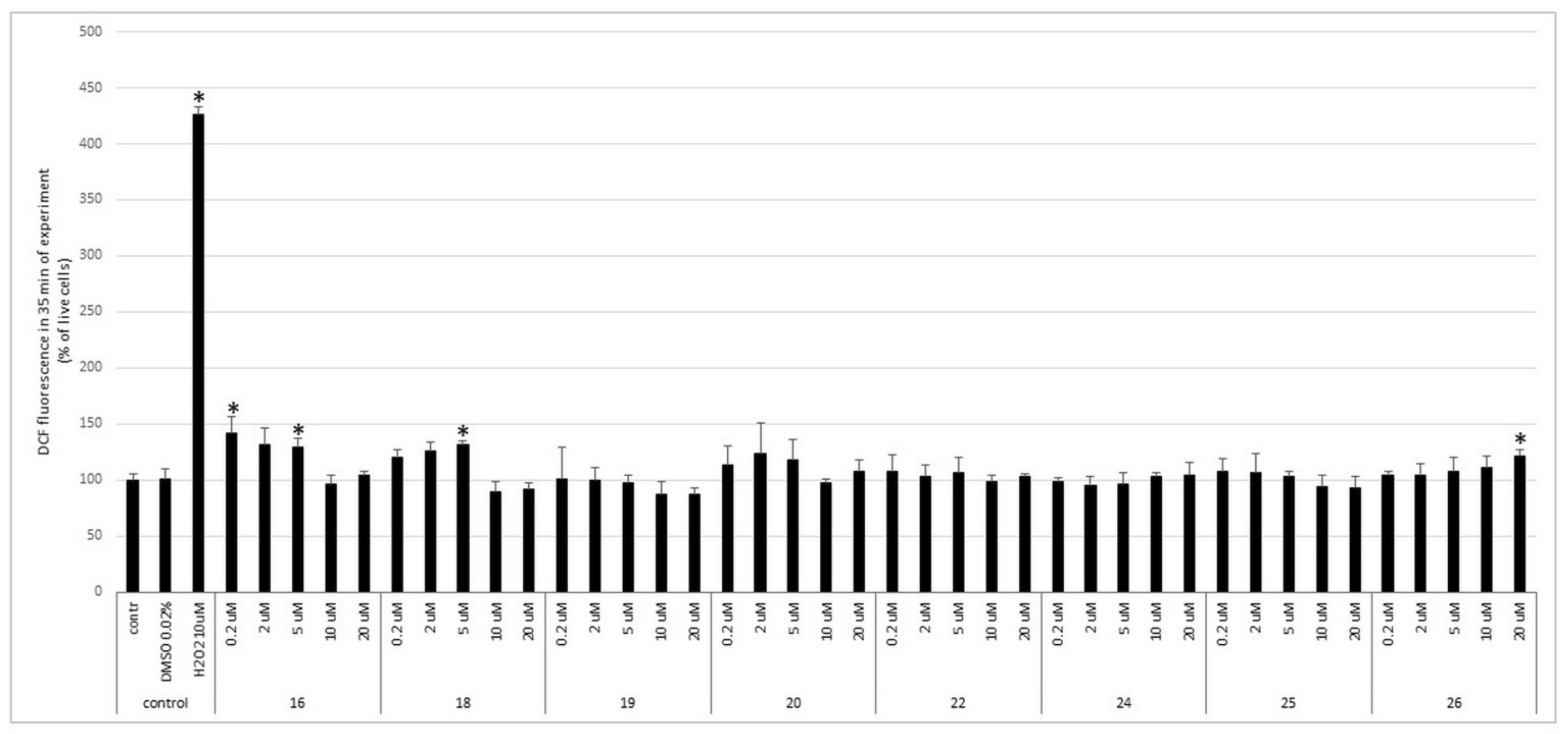 Biomolecules 11 00435 g004