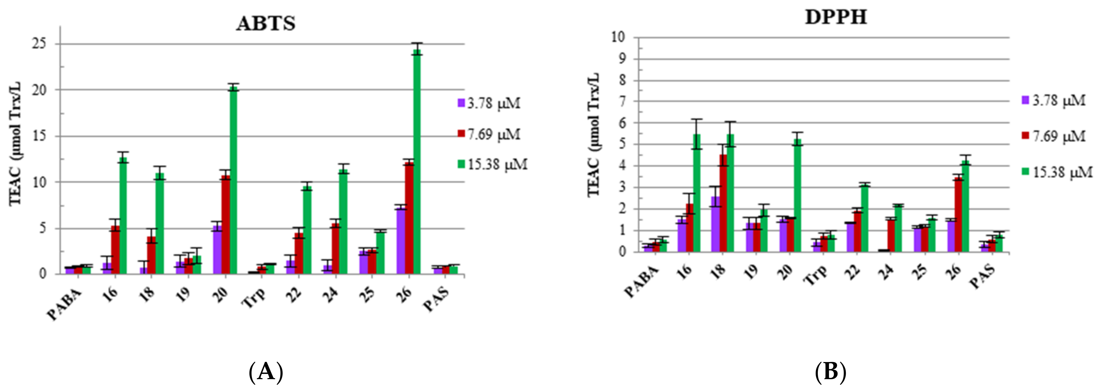 Biomolecules 11 00435 g005