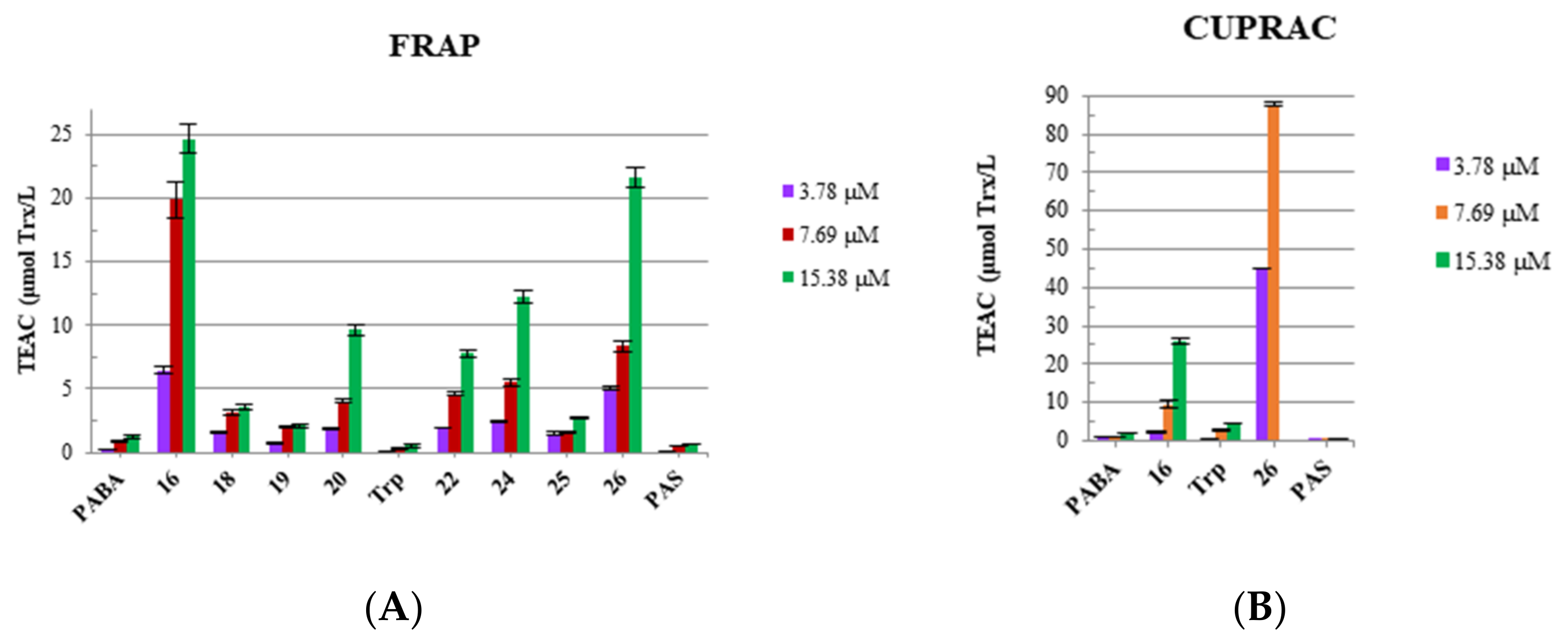 Biomolecules 11 00435 g006