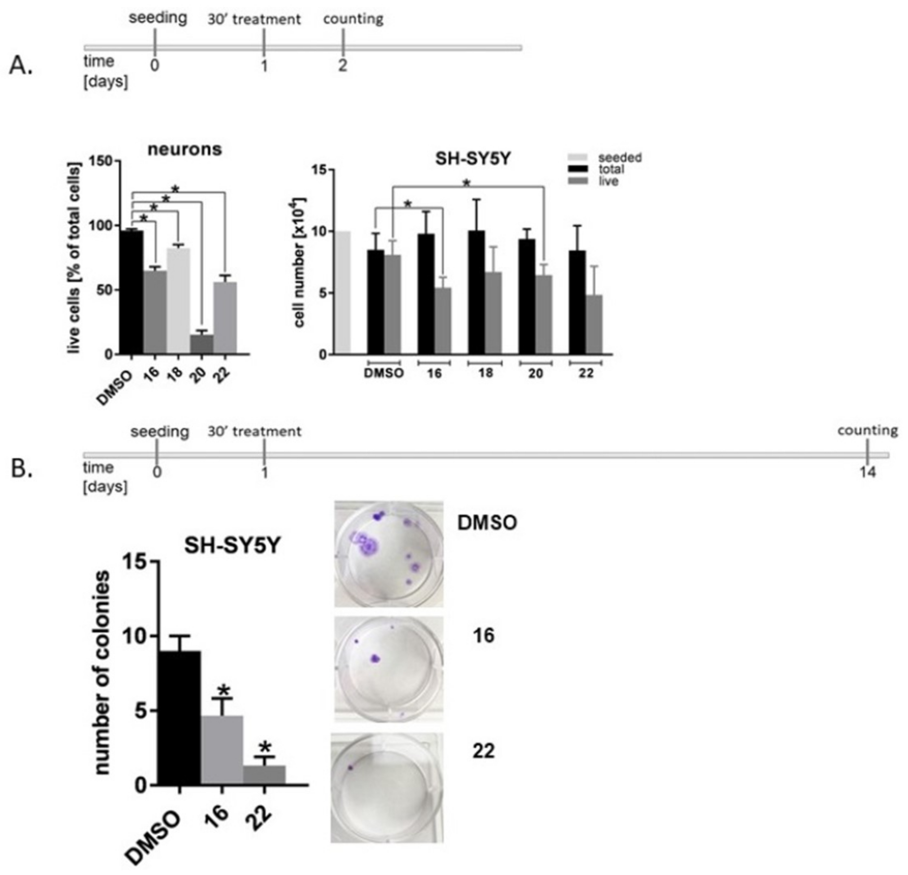 Biomolecules 11 00435 g007