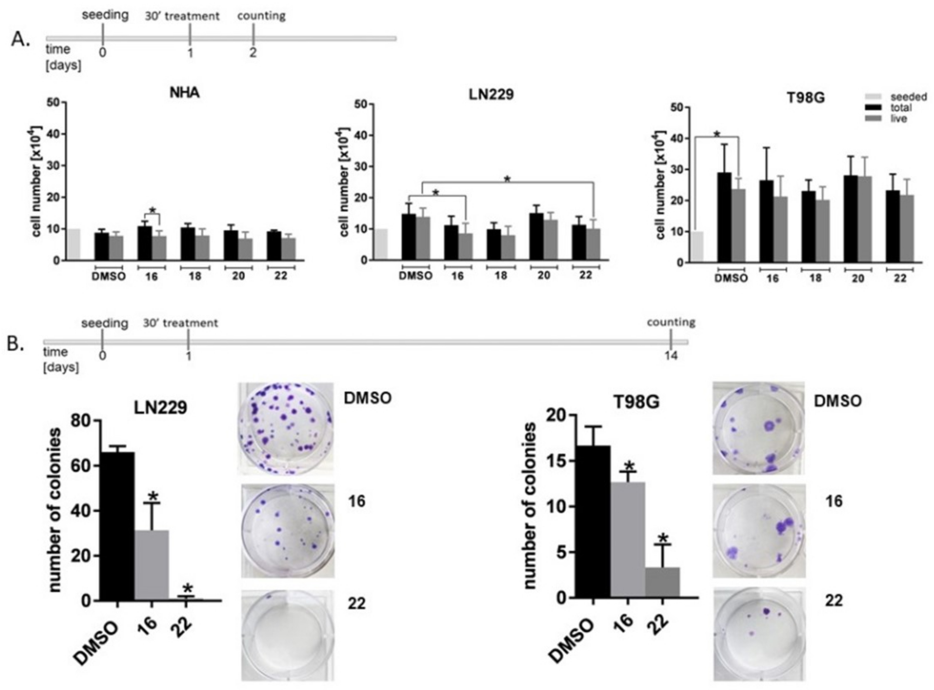 Biomolecules 11 00435 g008