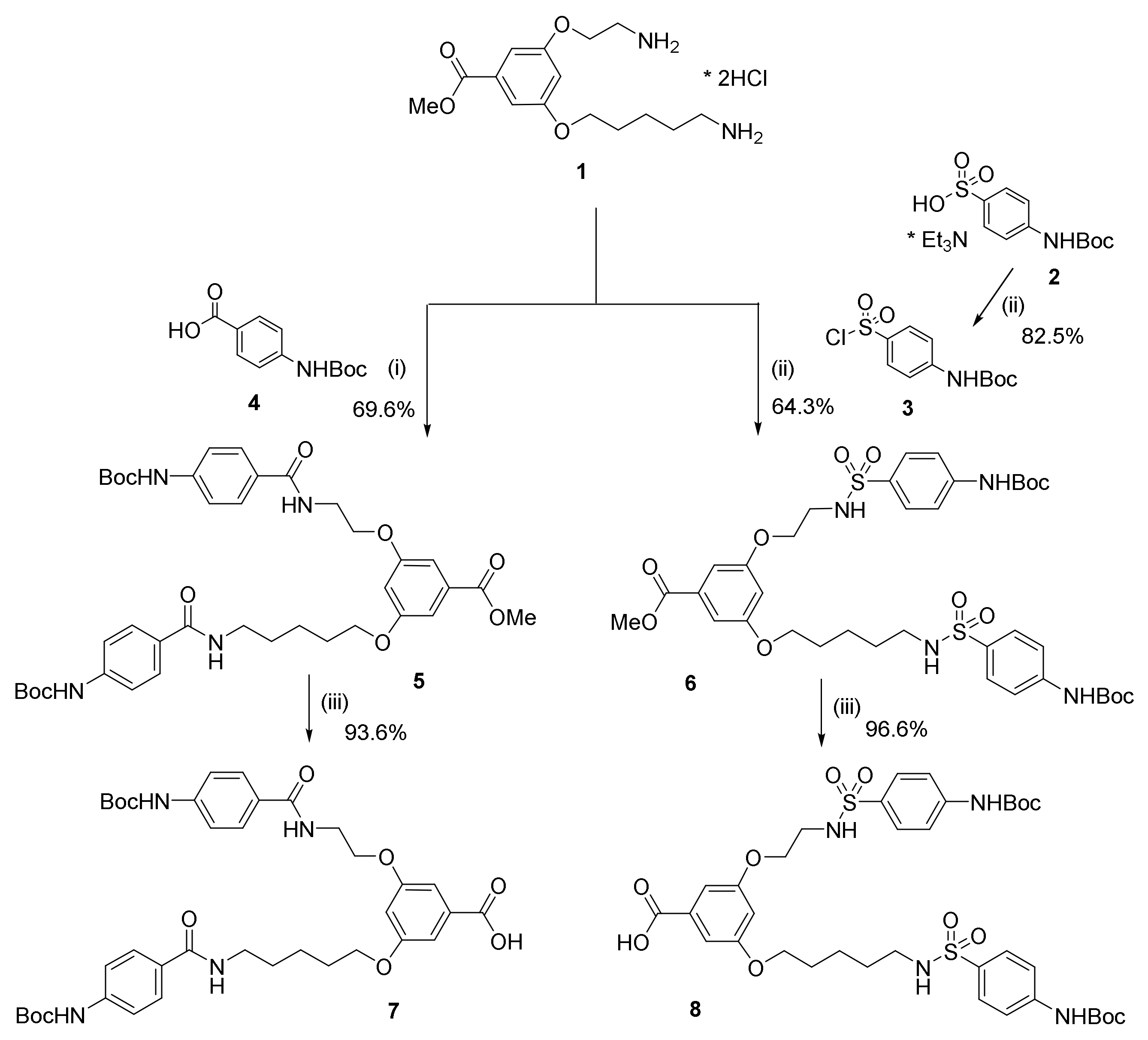 Biomolecules 11 00435 sch001