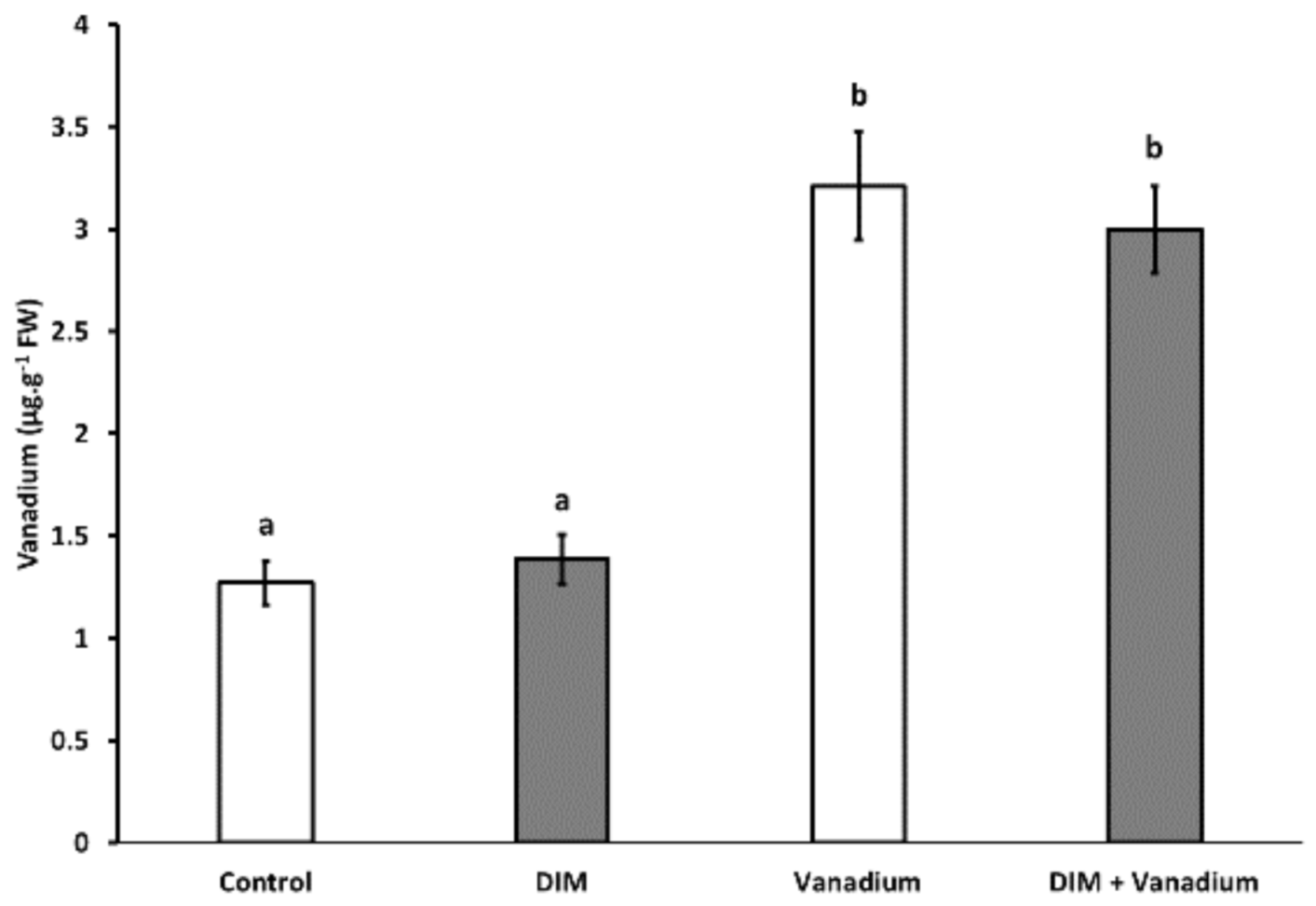 Biomolecules 11 00436 g008