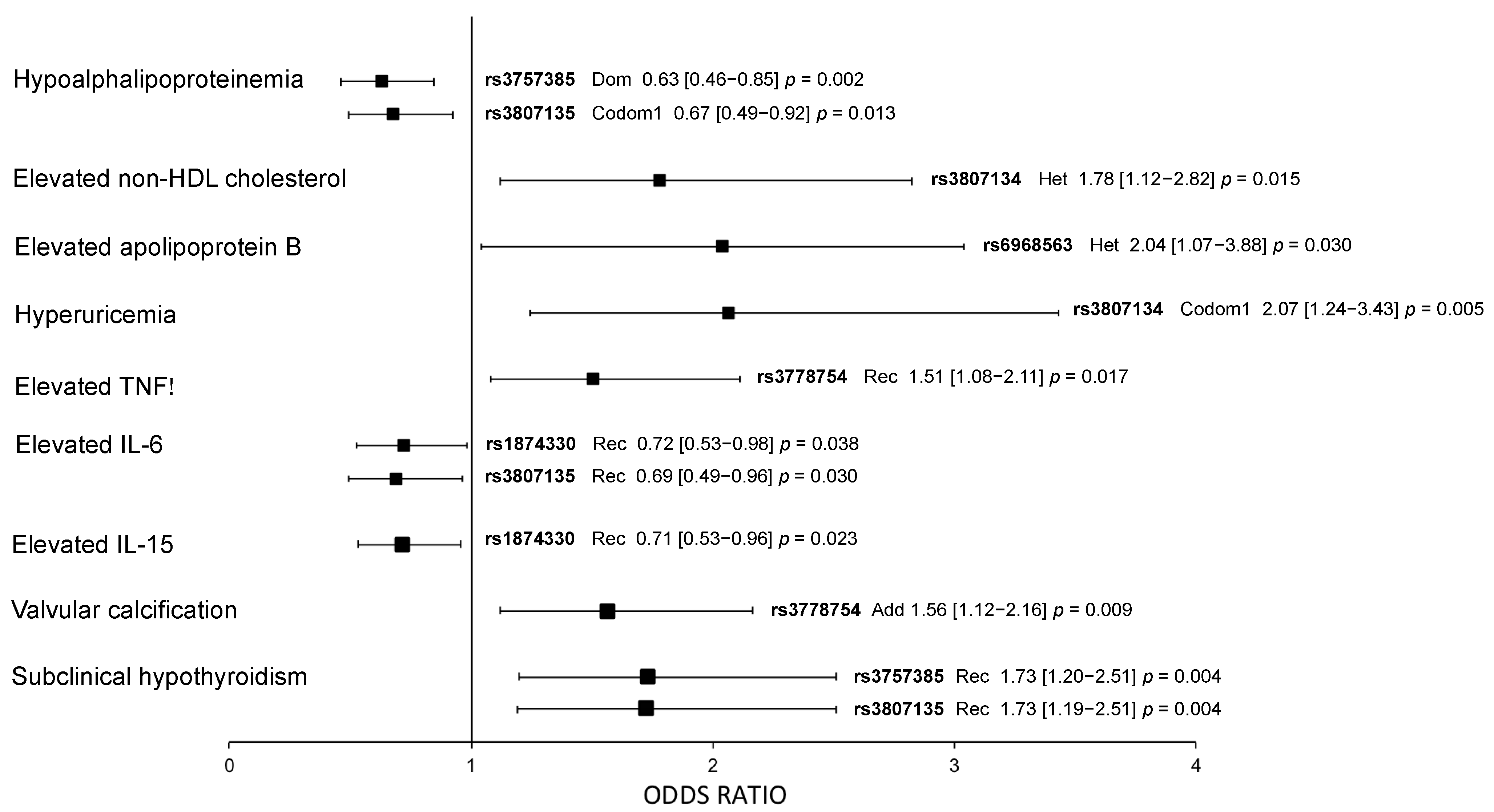 Biomolecules 11 00443 g001