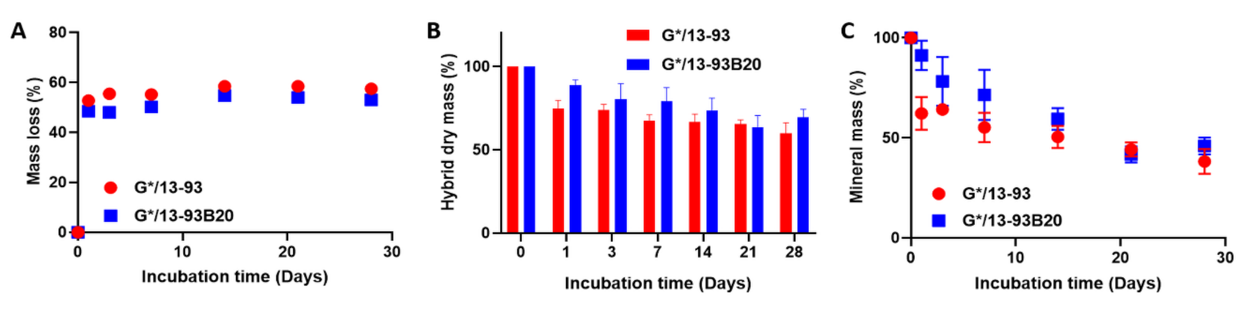 Biomolecules 11 00444 g002 Biomolecules 11 00444 g002