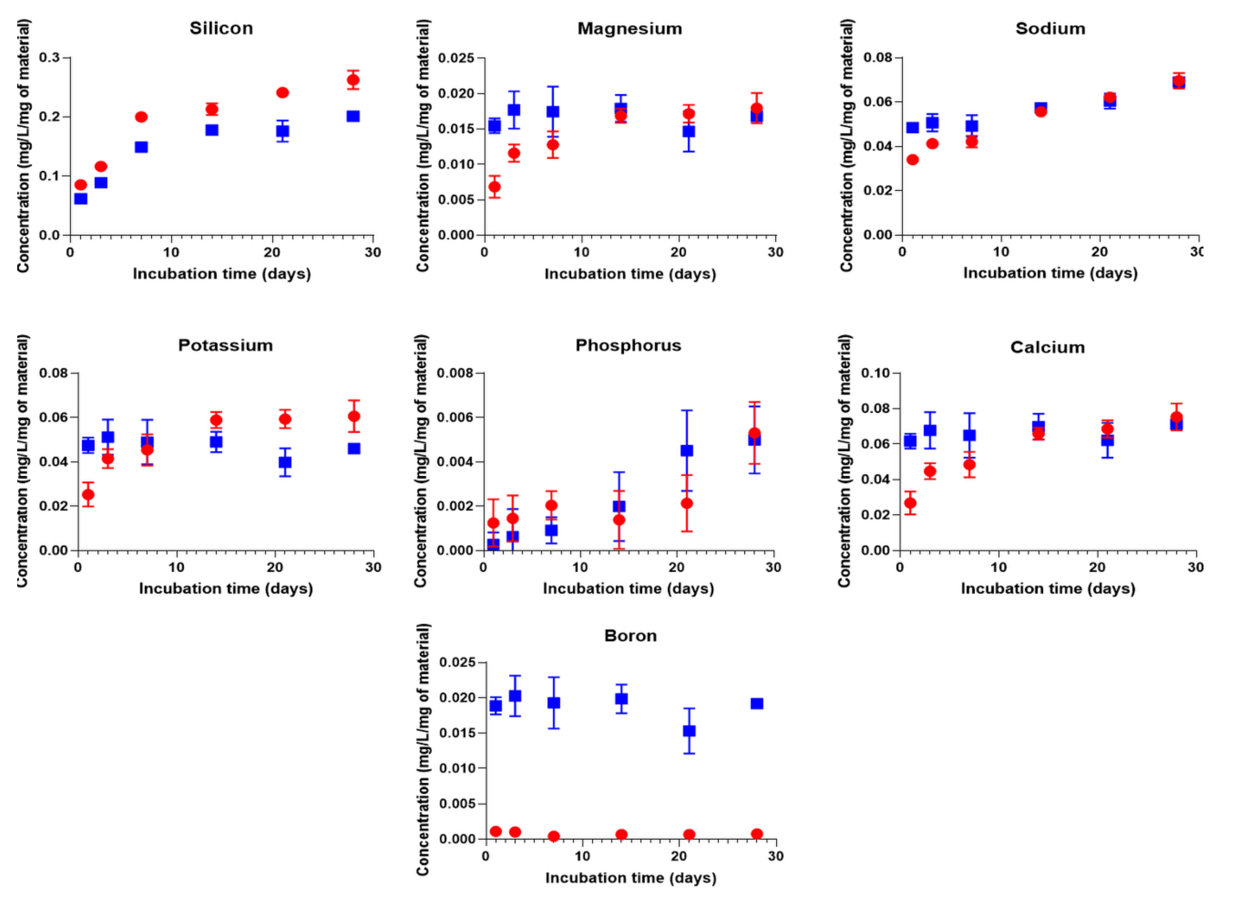Biomolecules 11 00444 g003 Biomolecules 11 00444 g003
