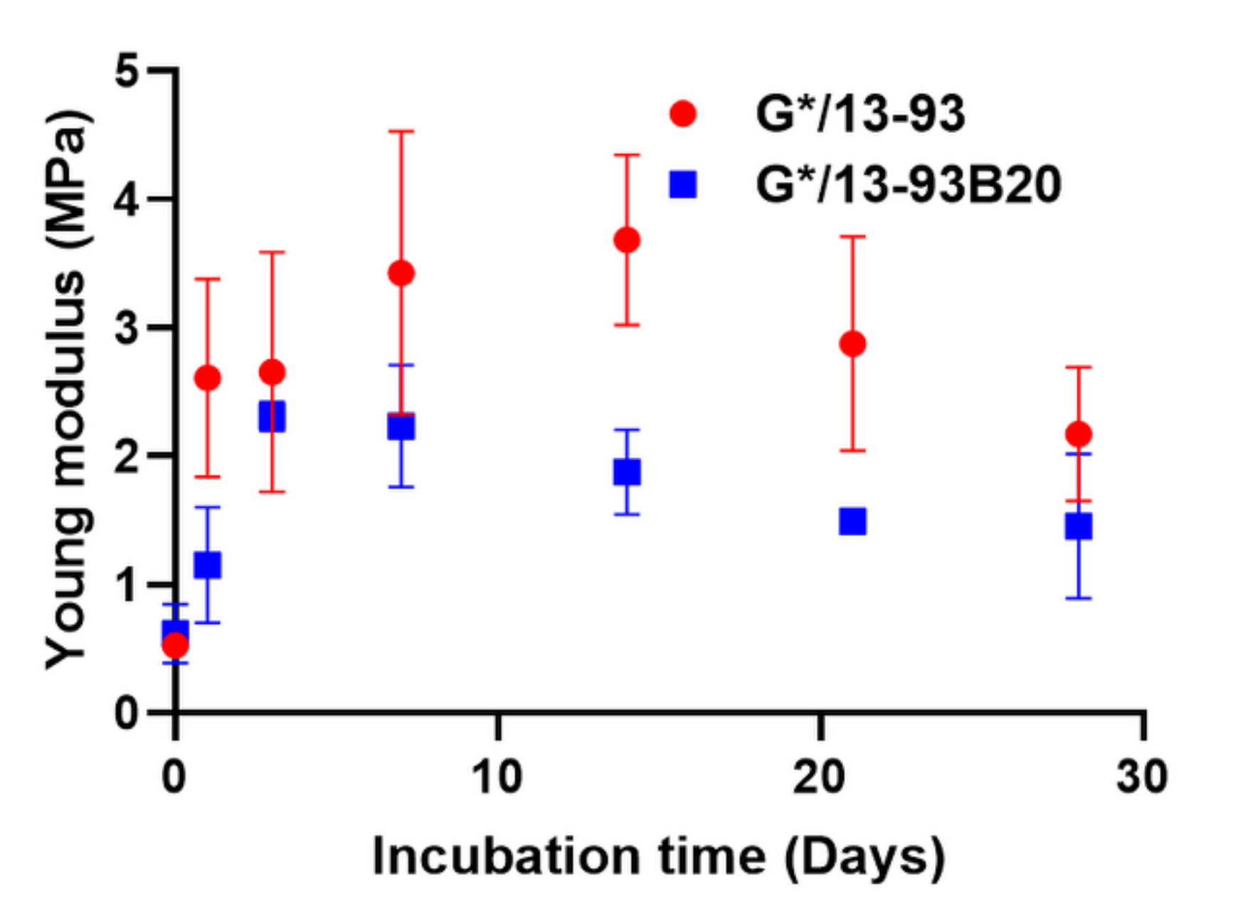 Biomolecules 11 00444 g005 Biomolecules 11 00444 g005