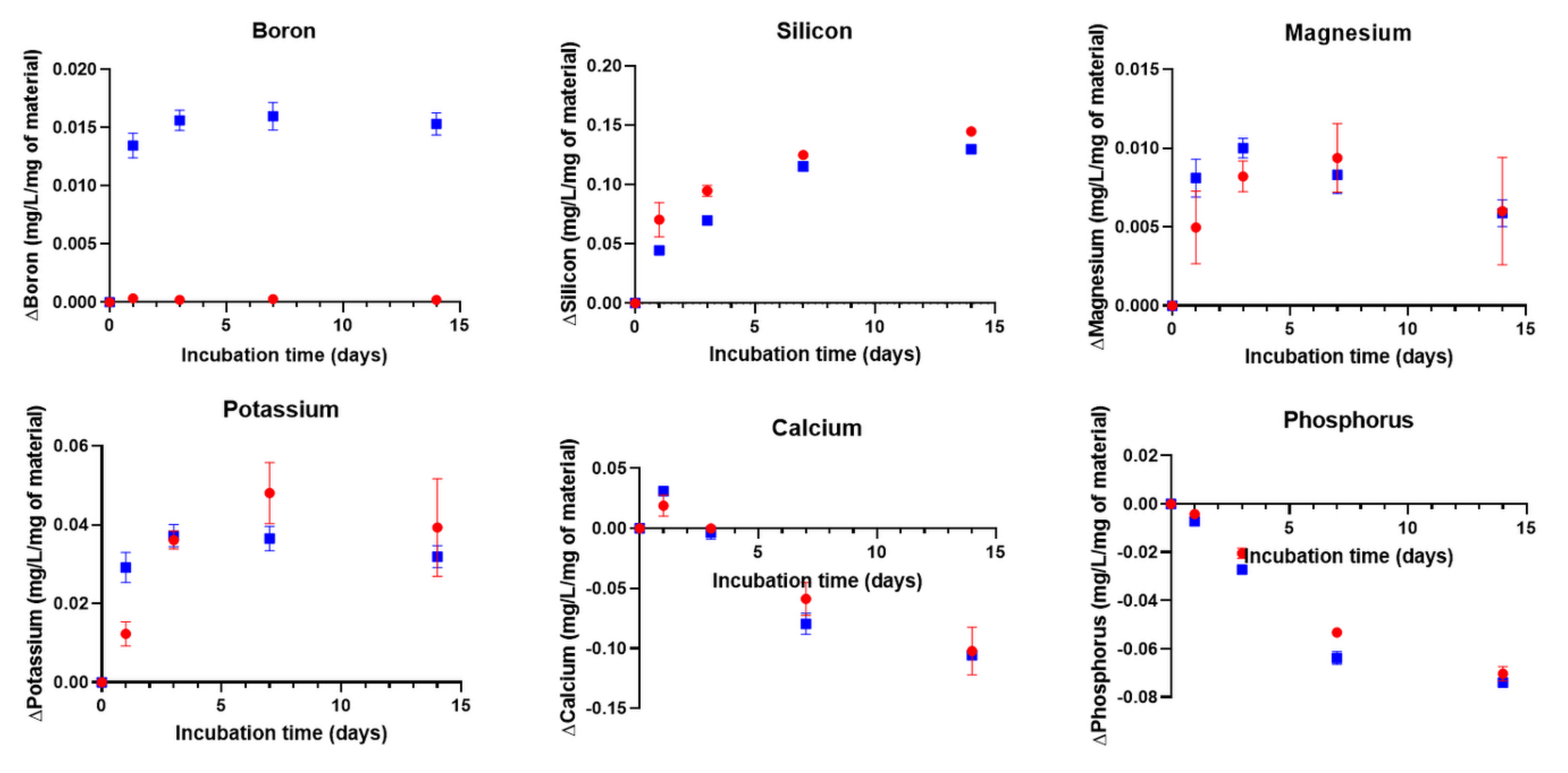 Biomolecules 11 00444 g006 Biomolecules 11 00444 g006