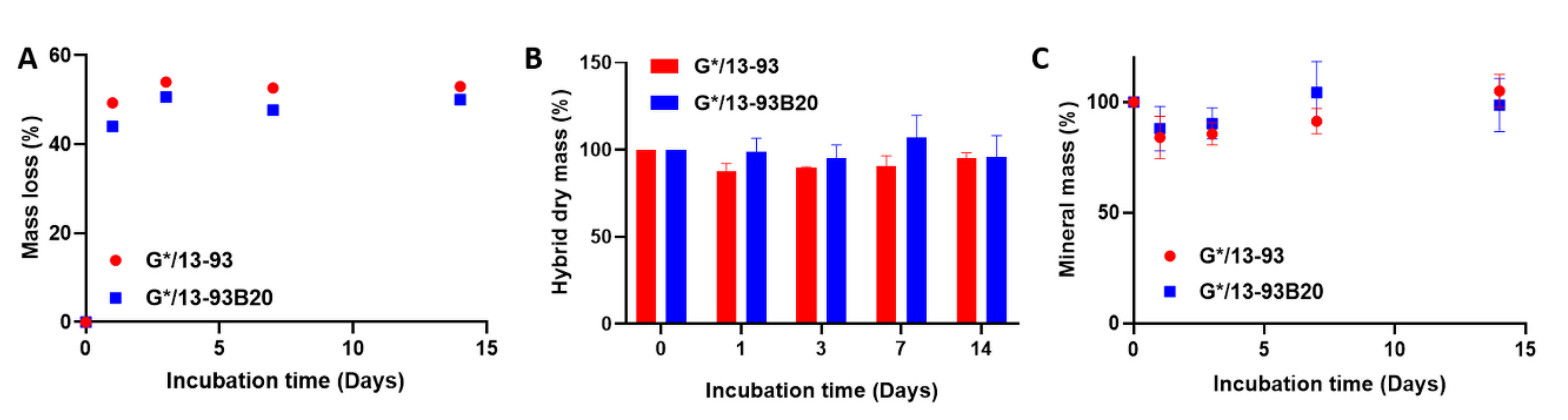 Biomolecules 11 00444 g007 Biomolecules 11 00444 g007