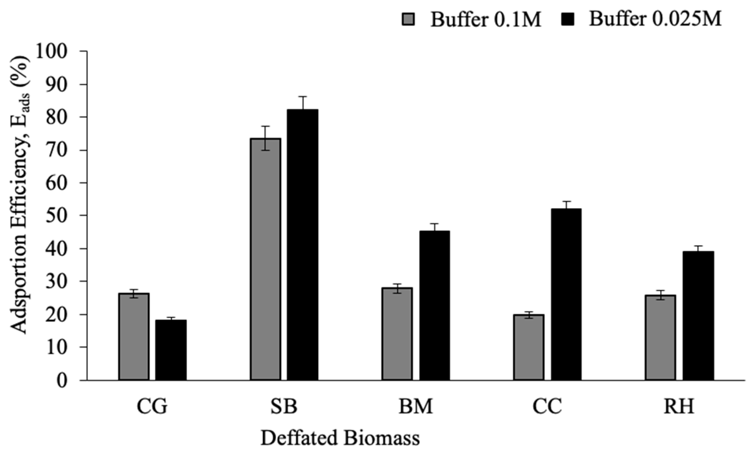 Biomolecules 11 00445 g002 Biomolecules 11 00445 g002