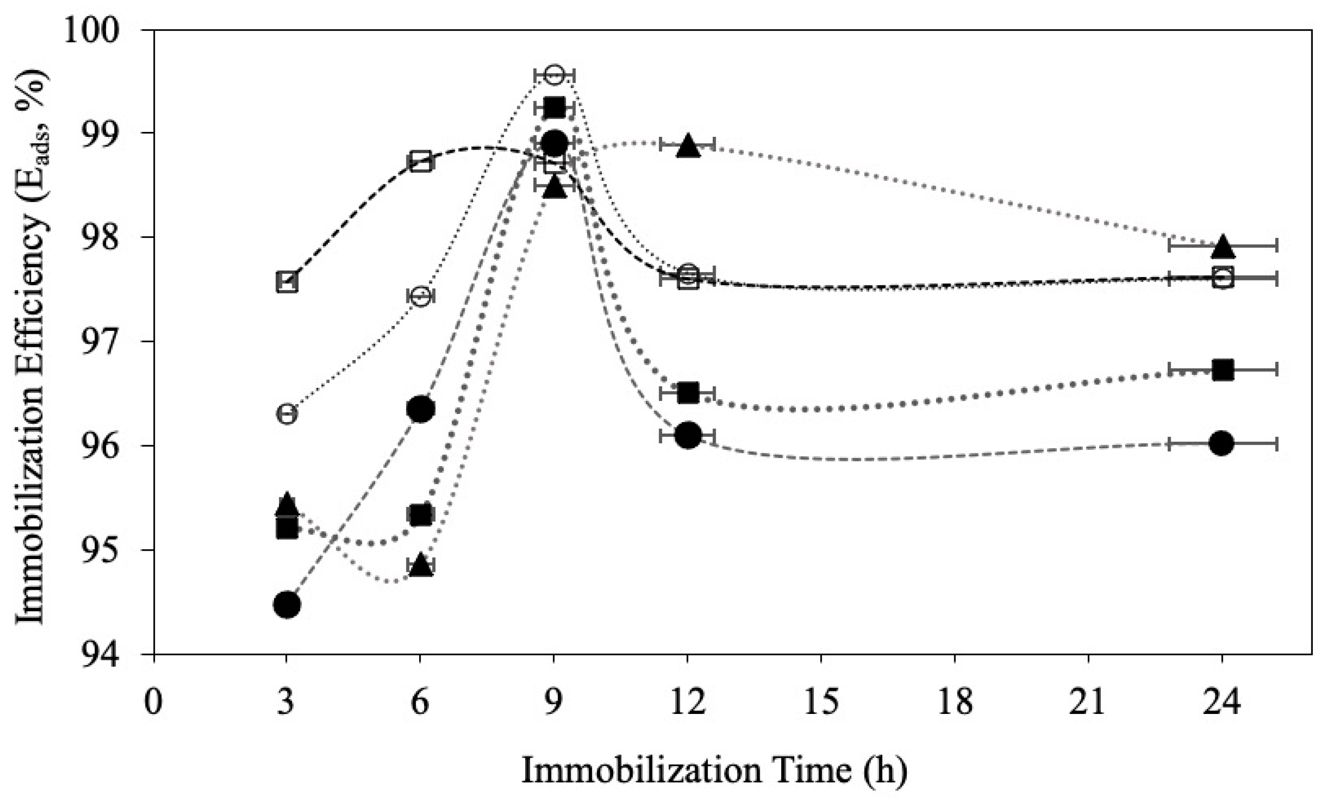 Biomolecules 11 00445 g003 Biomolecules 11 00445 g003