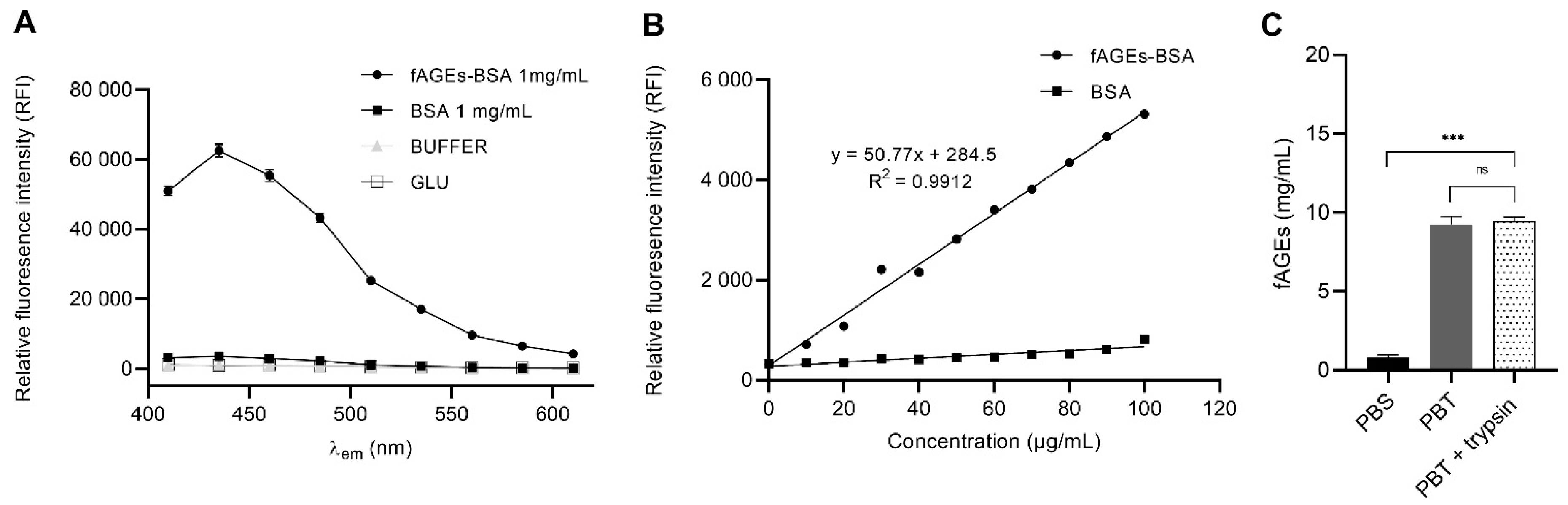 Biomolecules 11 00453 g001 Biomolecules 11 00453 g001