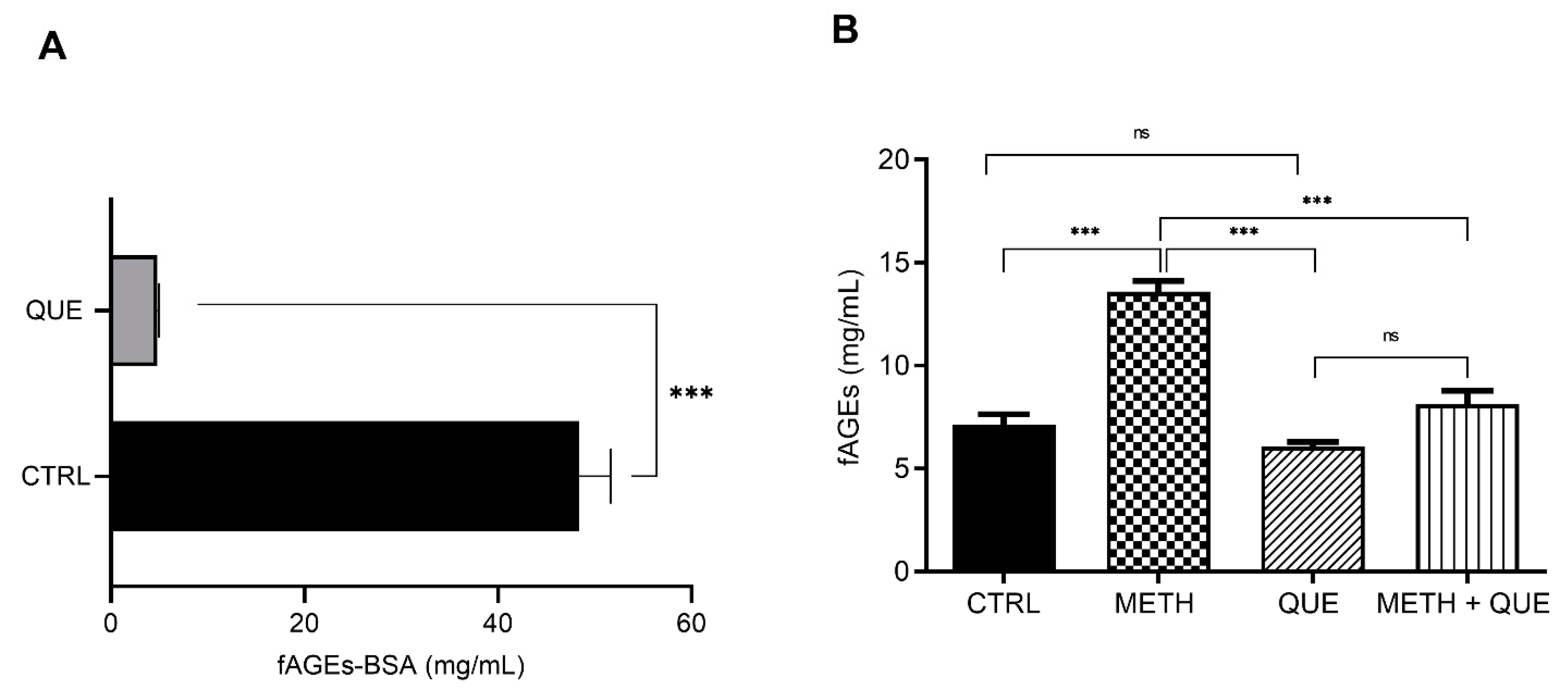 Biomolecules 11 00453 g004 Biomolecules 11 00453 g004