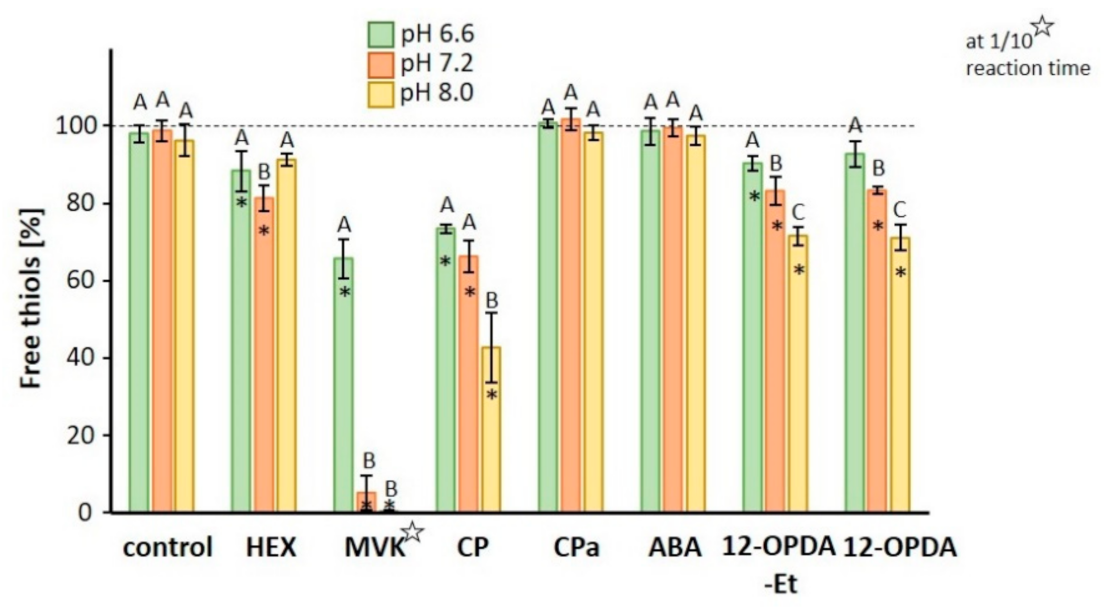 Biomolecules 11 00457 g001