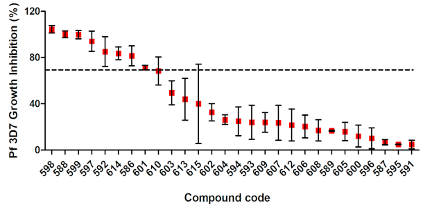 Biomolecules 11 00459 g003