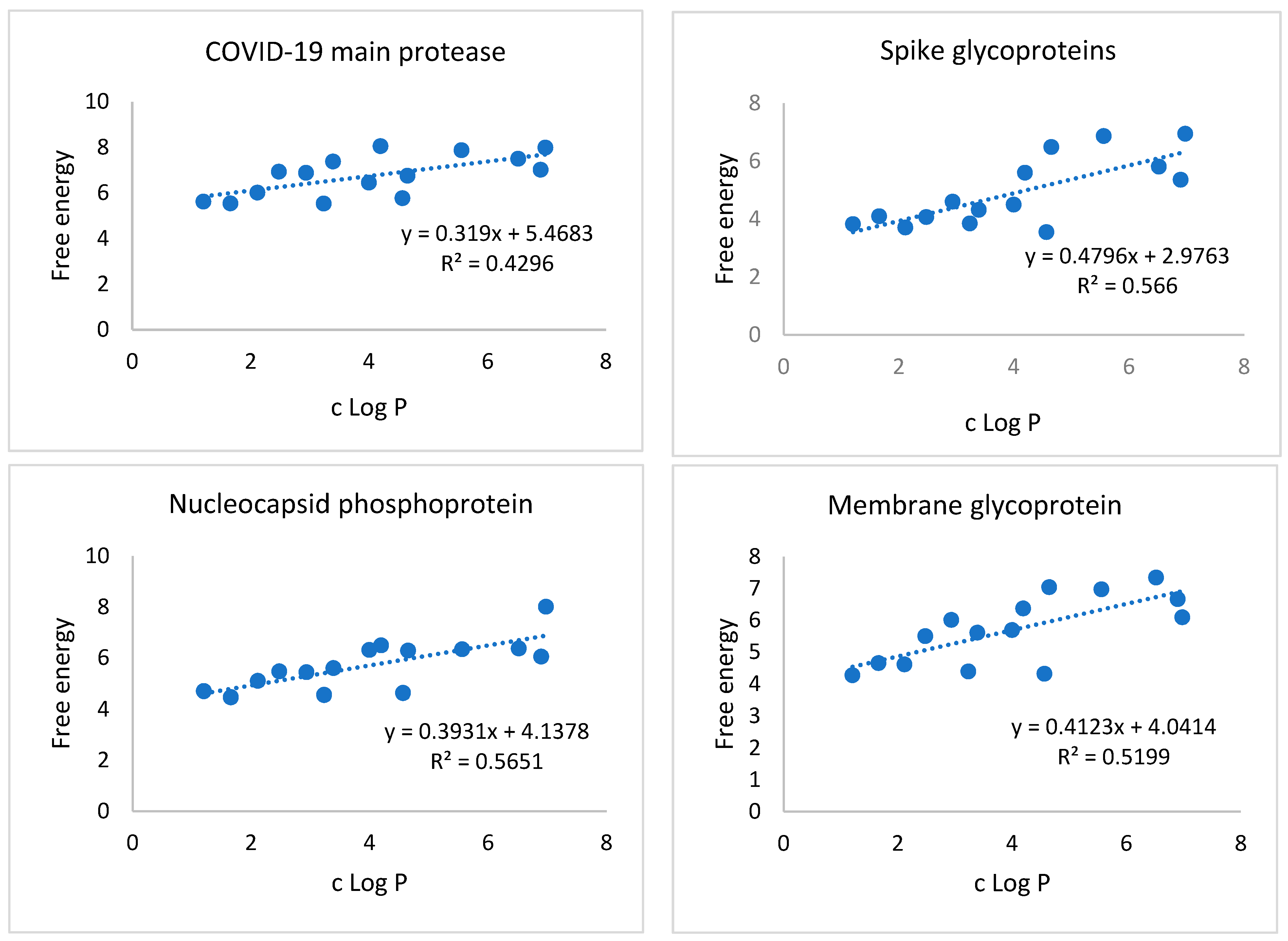 Biomolecules 11 00460 g015 Biomolecules 11 00460 g015