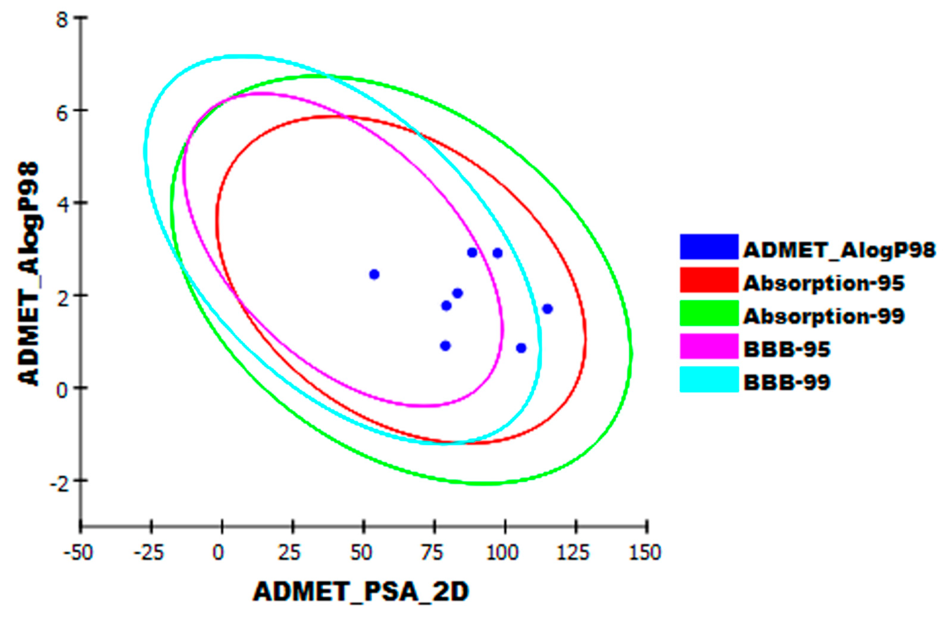 Biomolecules 11 00460 g016 Biomolecules 11 00460 g016