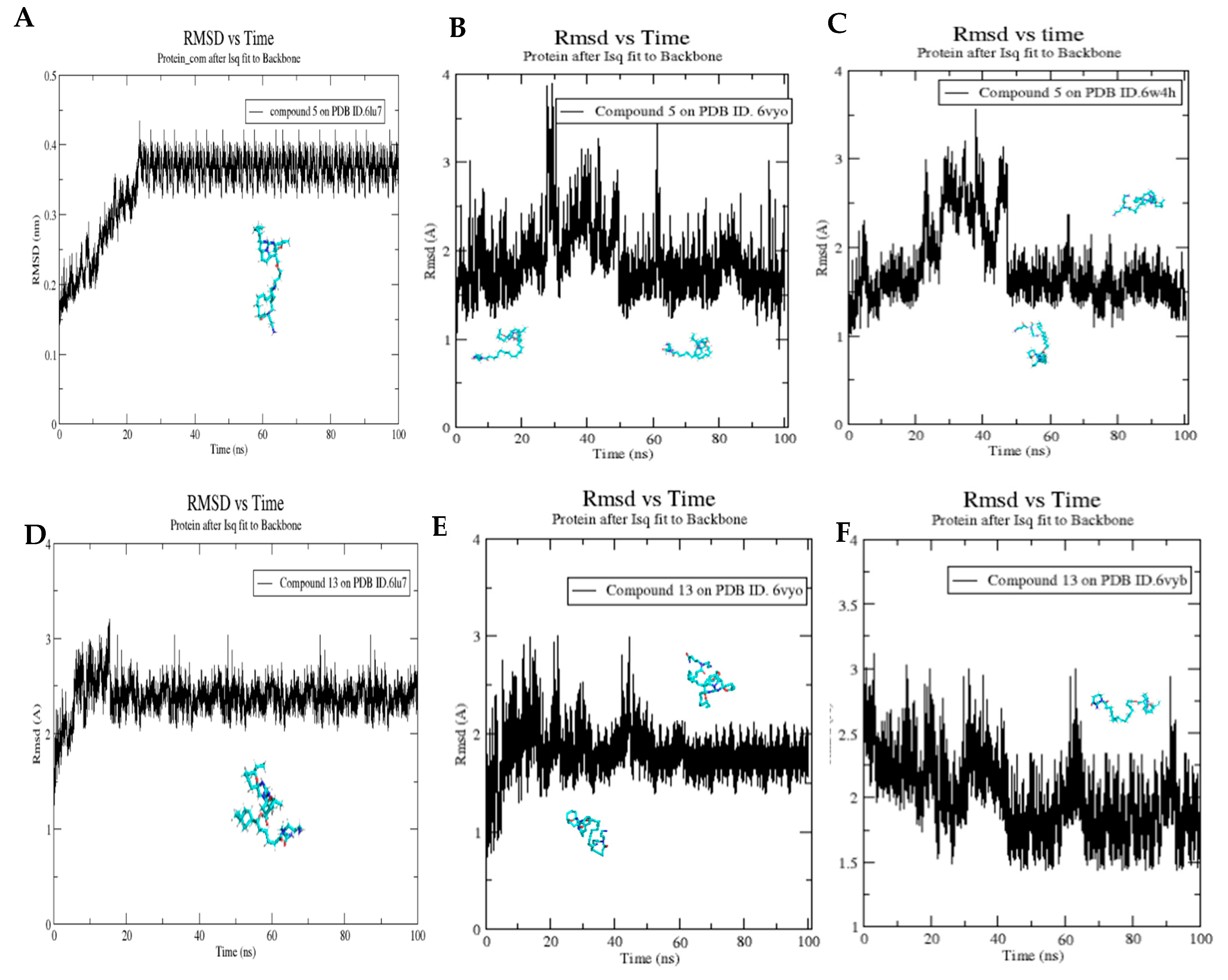 Biomolecules 11 00460 g017 Biomolecules 11 00460 g017