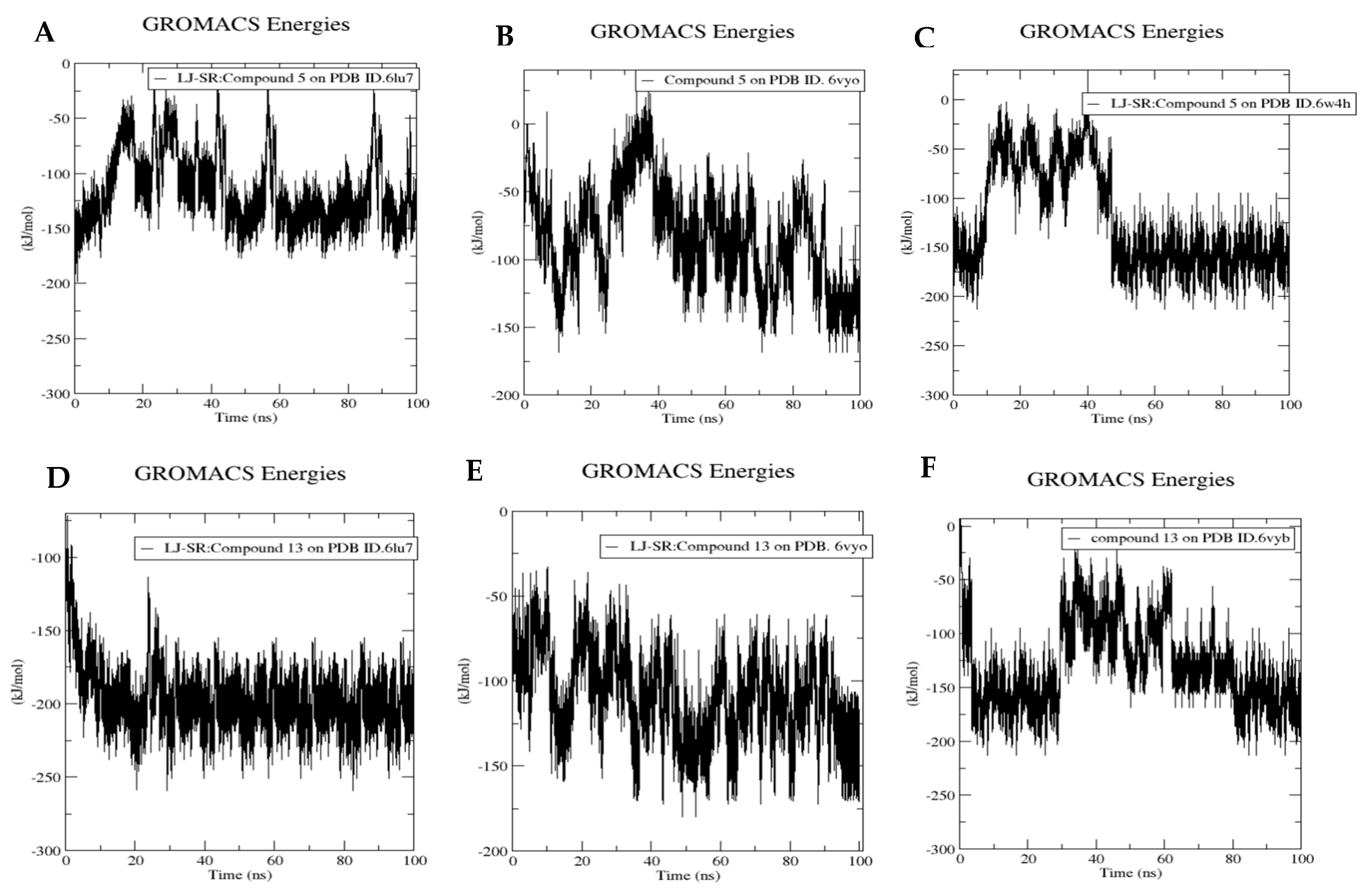 Biomolecules 11 00460 g019 Biomolecules 11 00460 g019