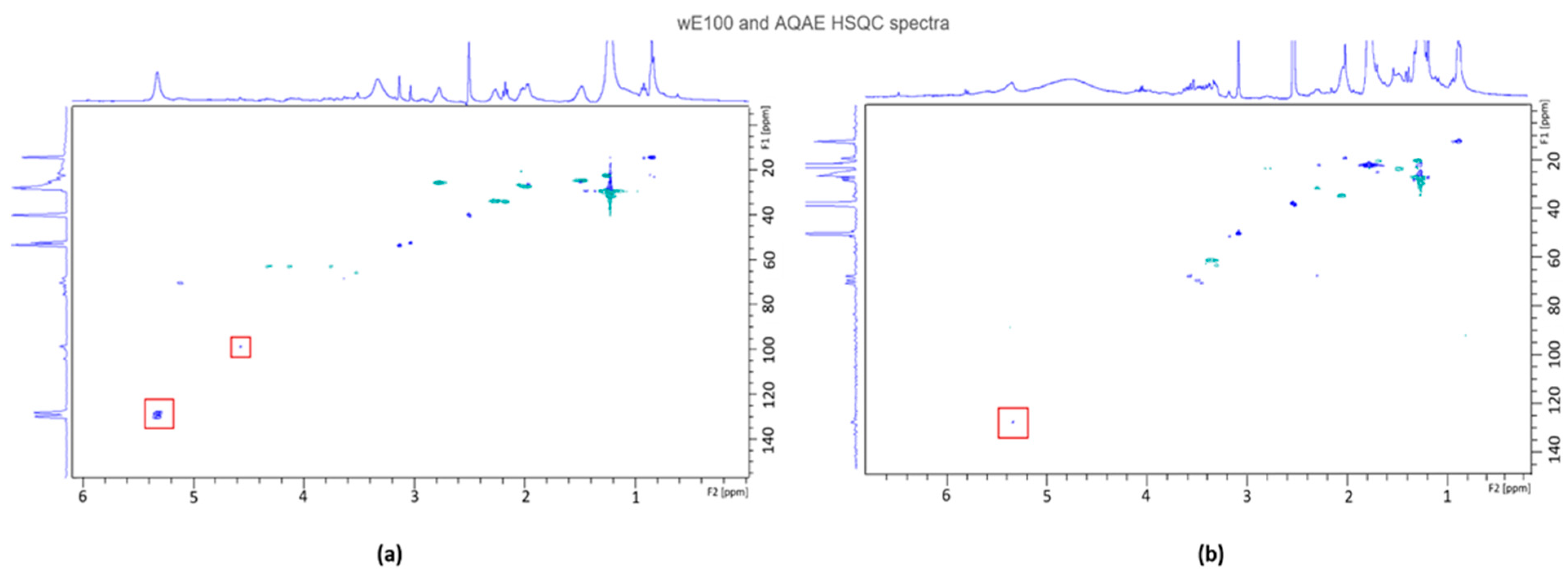 Biomolecules 11 00461 g004 Biomolecules 11 00461 g004