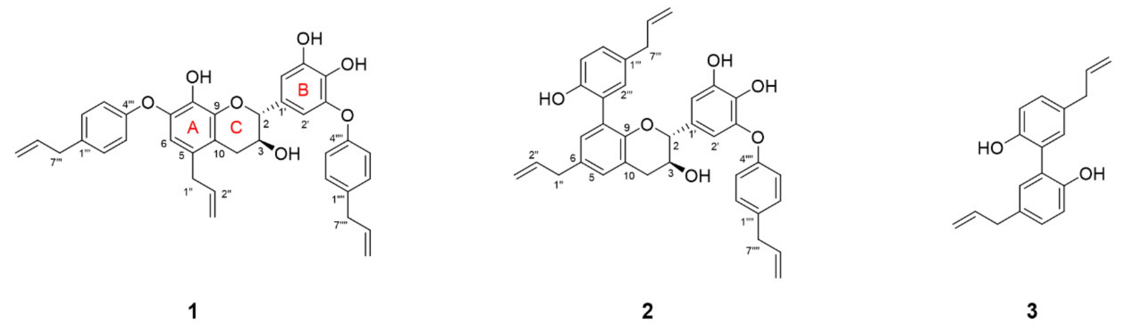 Biomolecules 11 00463 g002