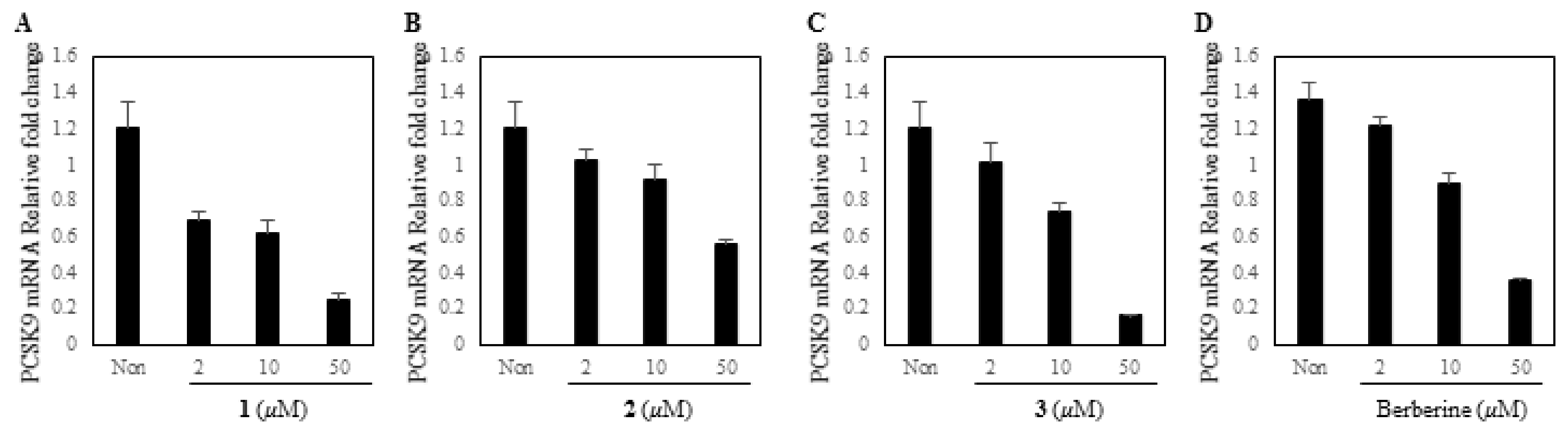 Biomolecules 11 00463 g005
