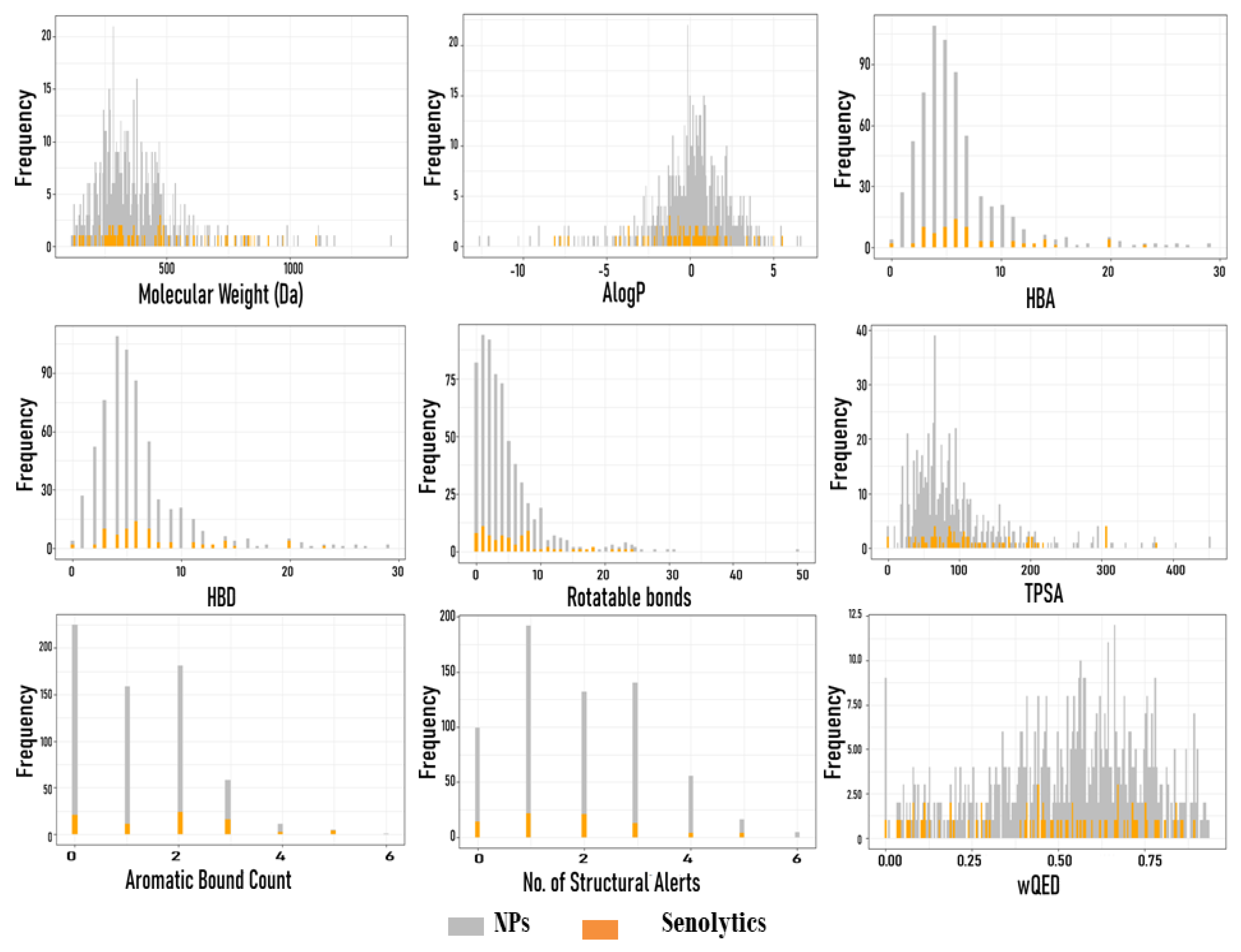 Biomolecules 11 00467 g003 Biomolecules 11 00467 g003