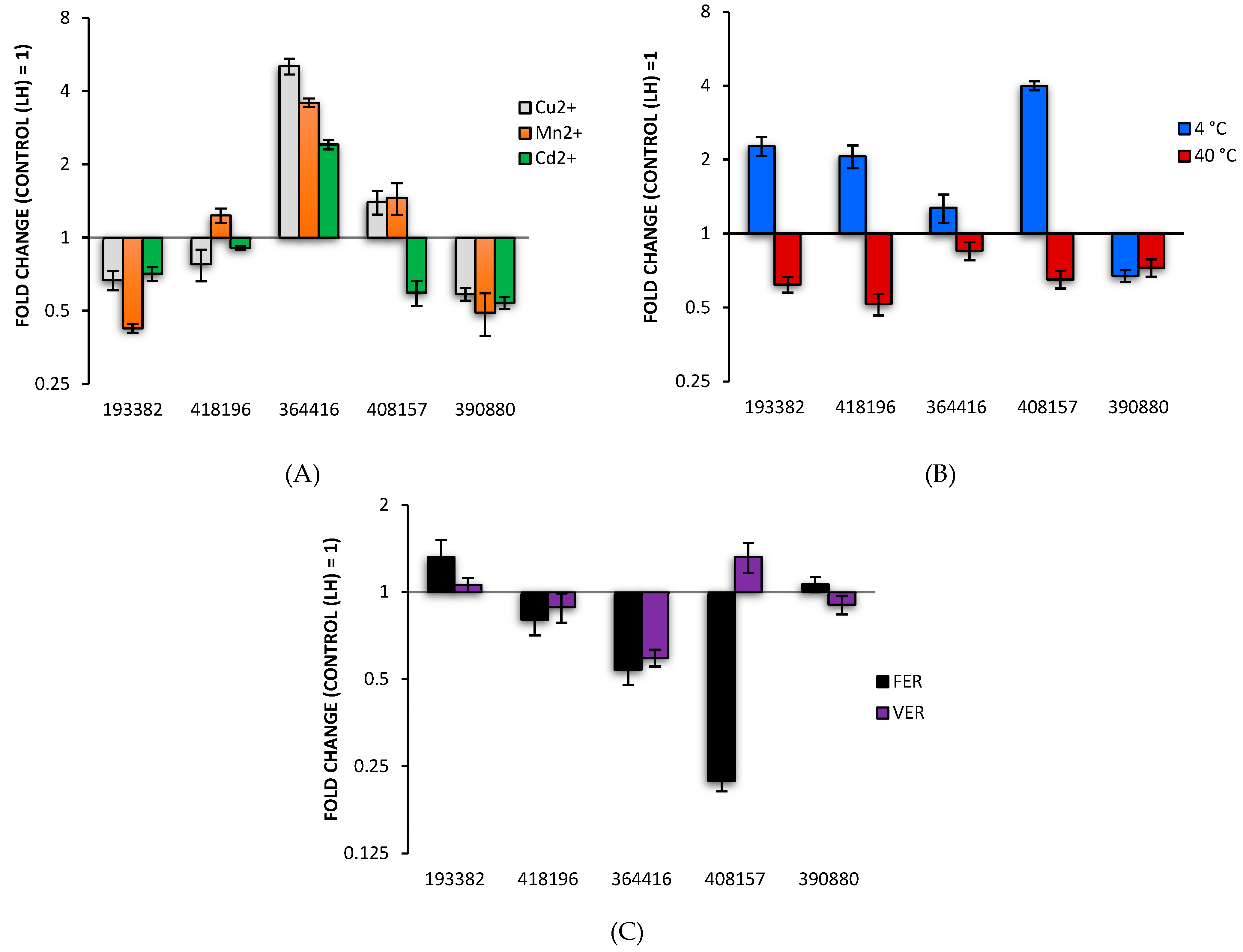 Biomolecules 11 00468 g001 Biomolecules 11 00468 g001