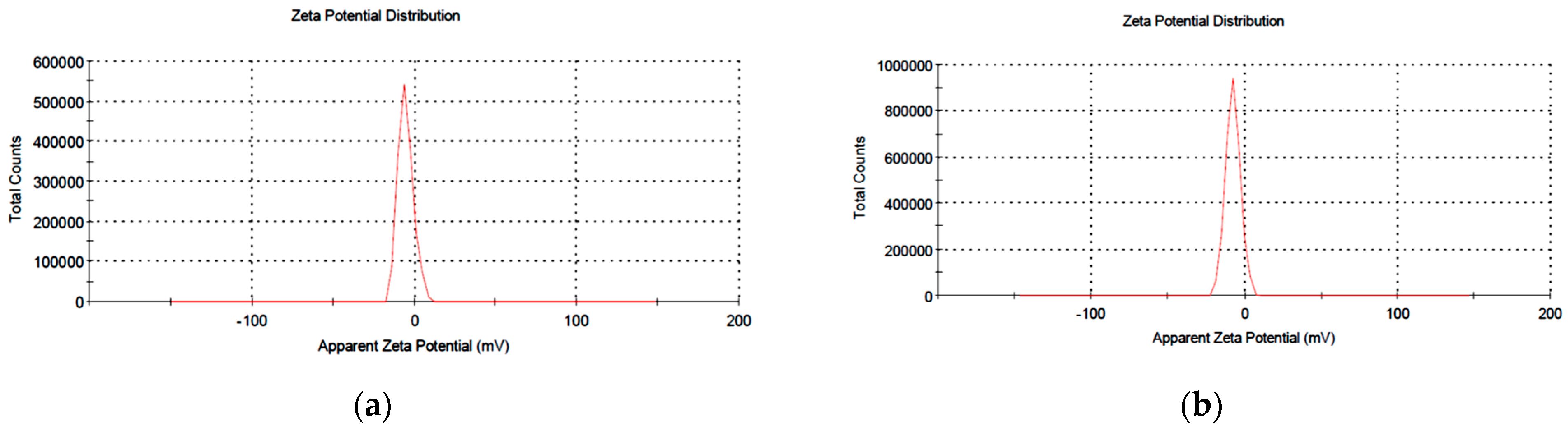 Biomolecules 11 00470 g002 Biomolecules 11 00470 g002