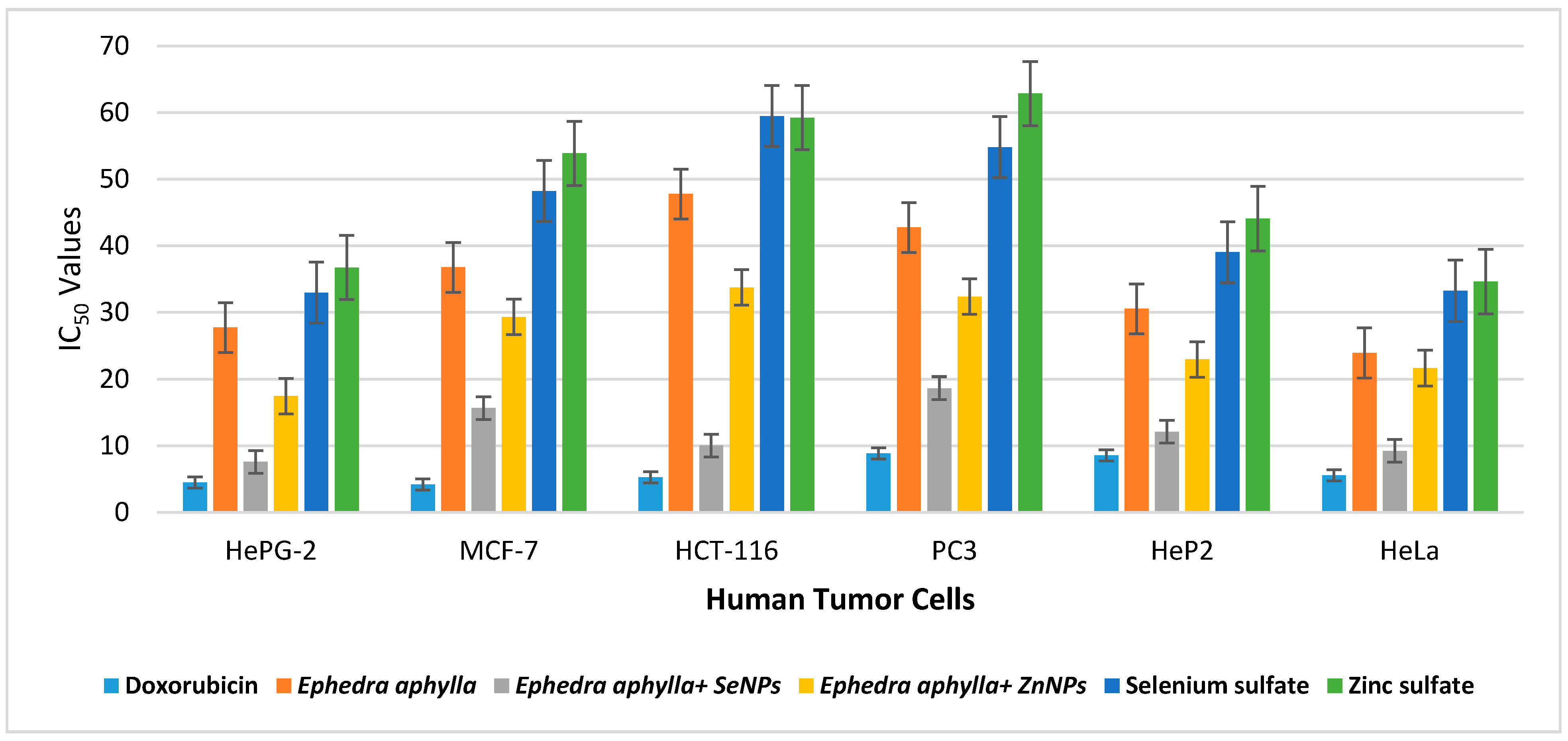 Biomolecules 11 00470 g003 Biomolecules 11 00470 g003