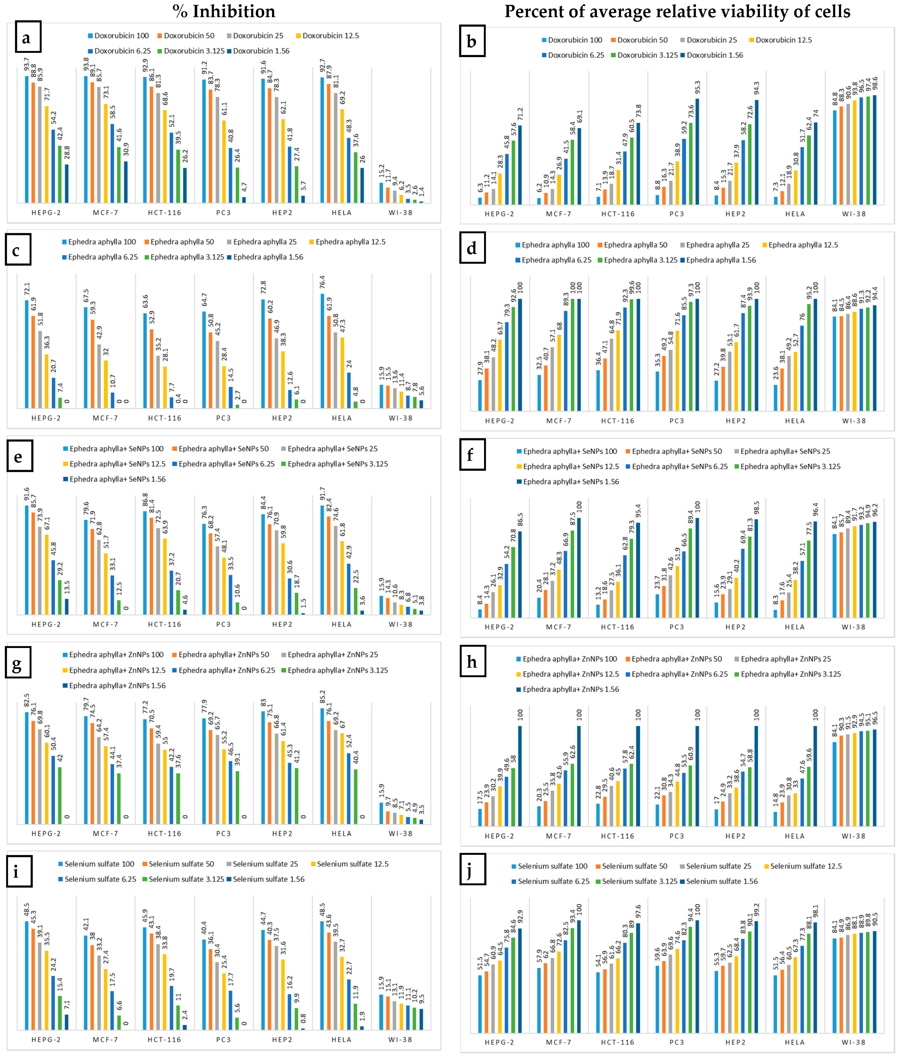 Biomolecules 11 00470 g004a Biomolecules 11 00470 g004a