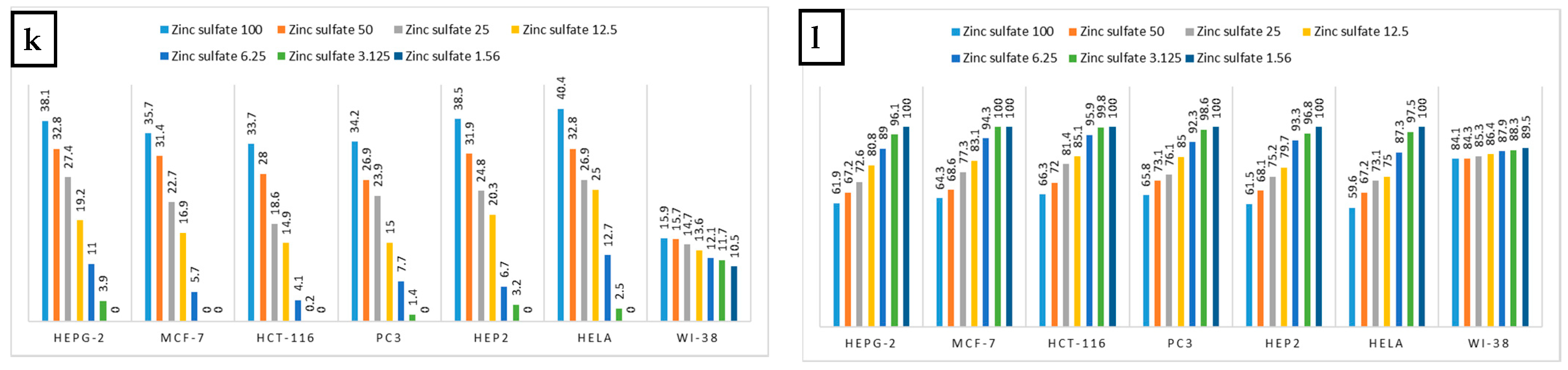 Biomolecules 11 00470 g004b Biomolecules 11 00470 g004b