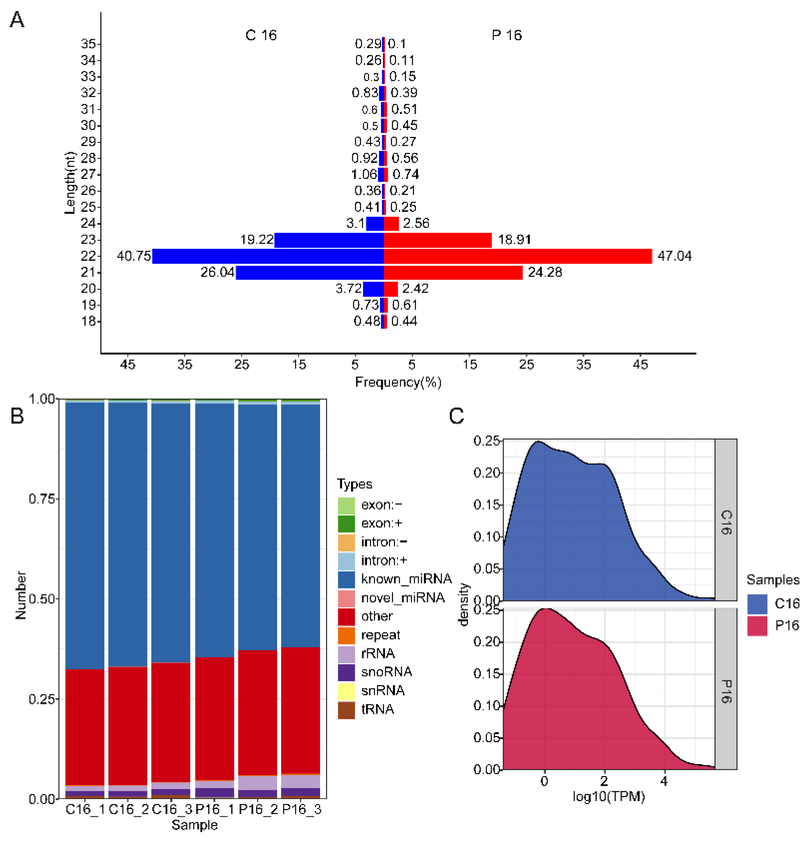 Biomolecules 11 00472 g001