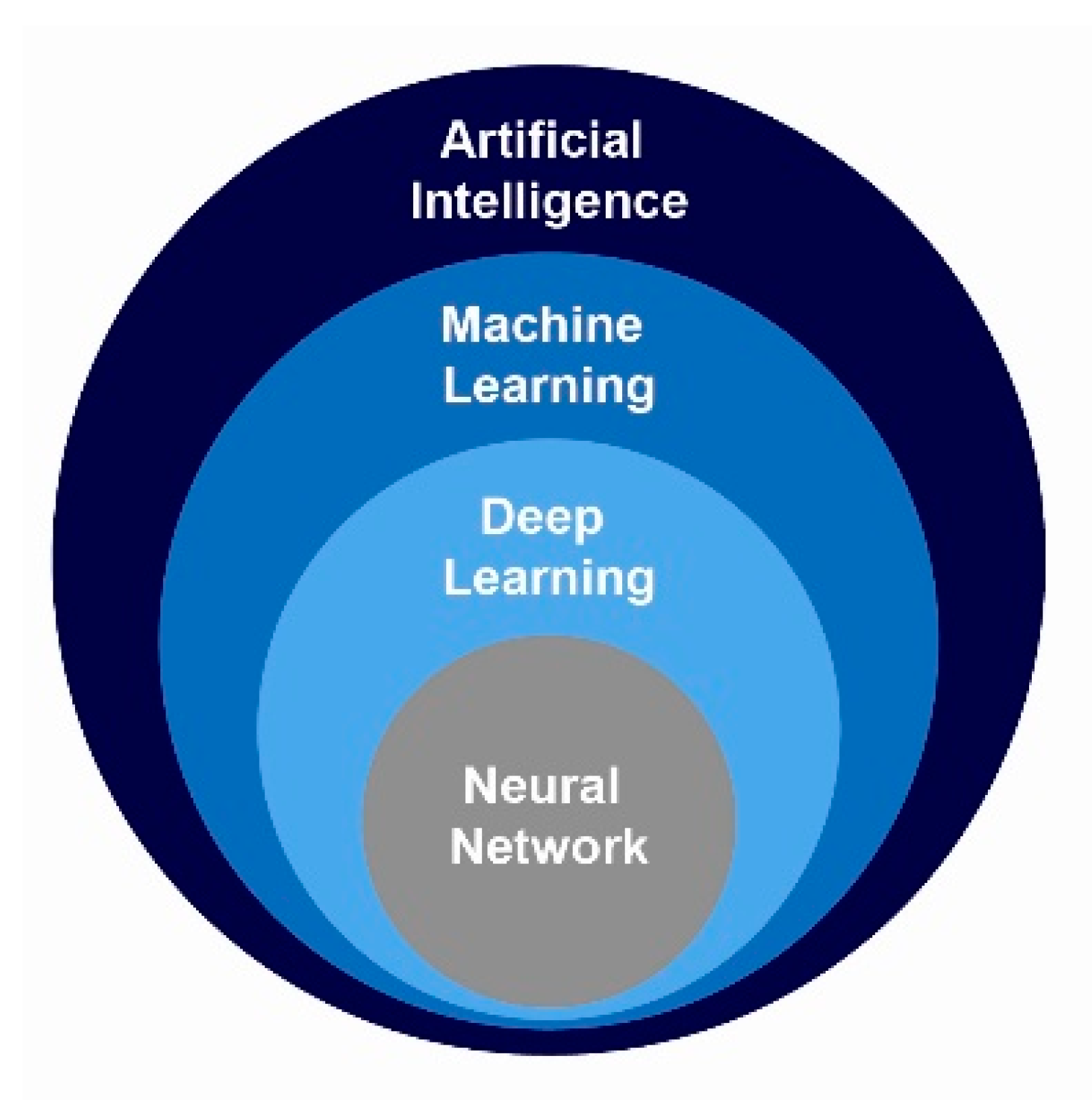 Biomolecules 11 00473 g005