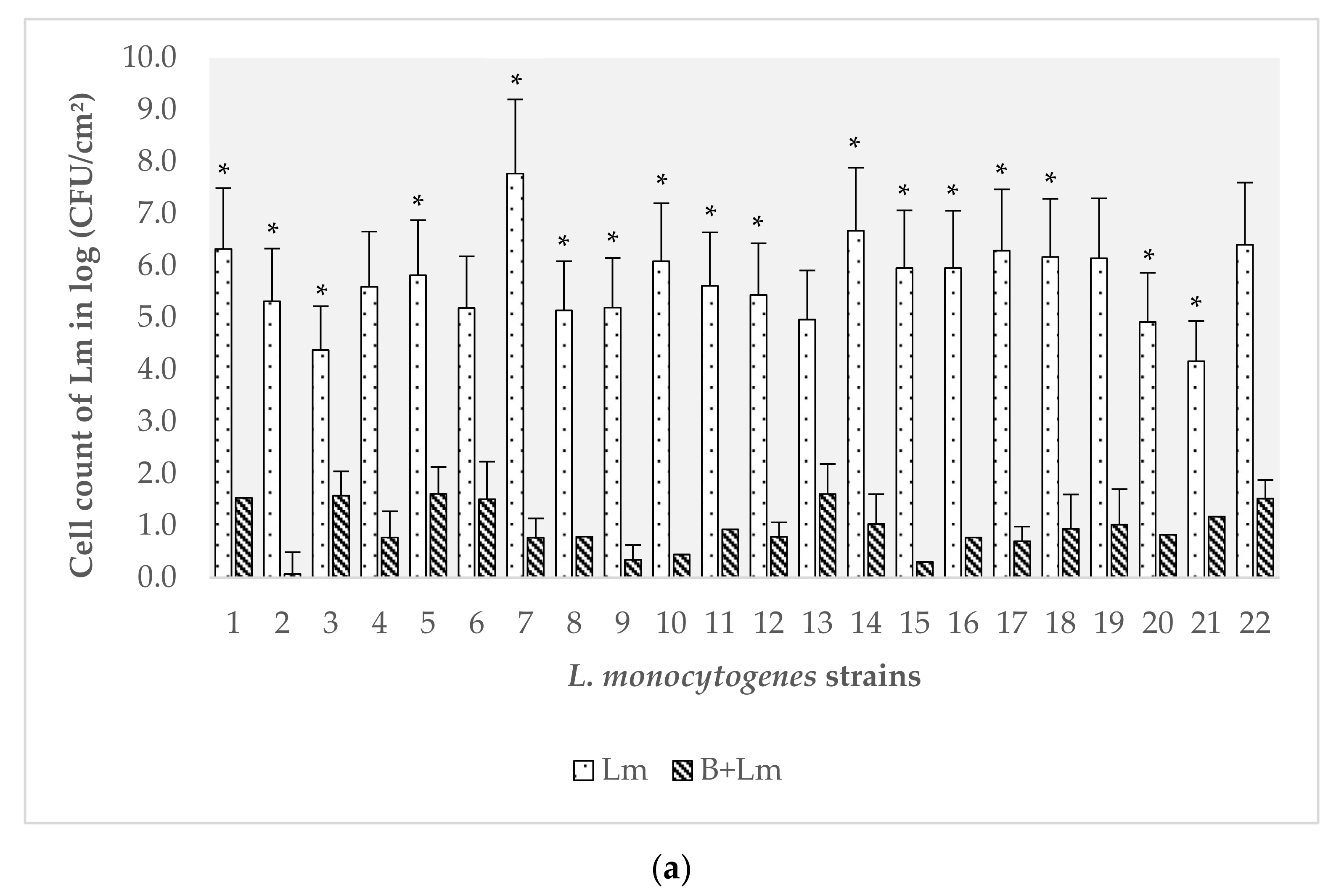 Biomolecules 11 00475 g002a Biomolecules 11 00475 g002a