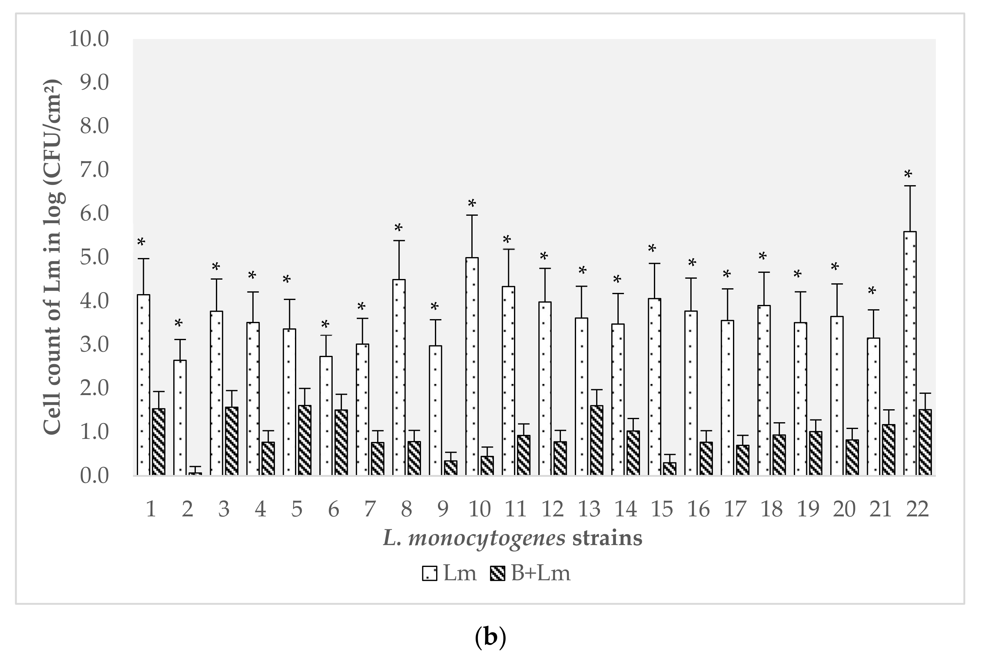 Biomolecules 11 00475 g002b Biomolecules 11 00475 g002b