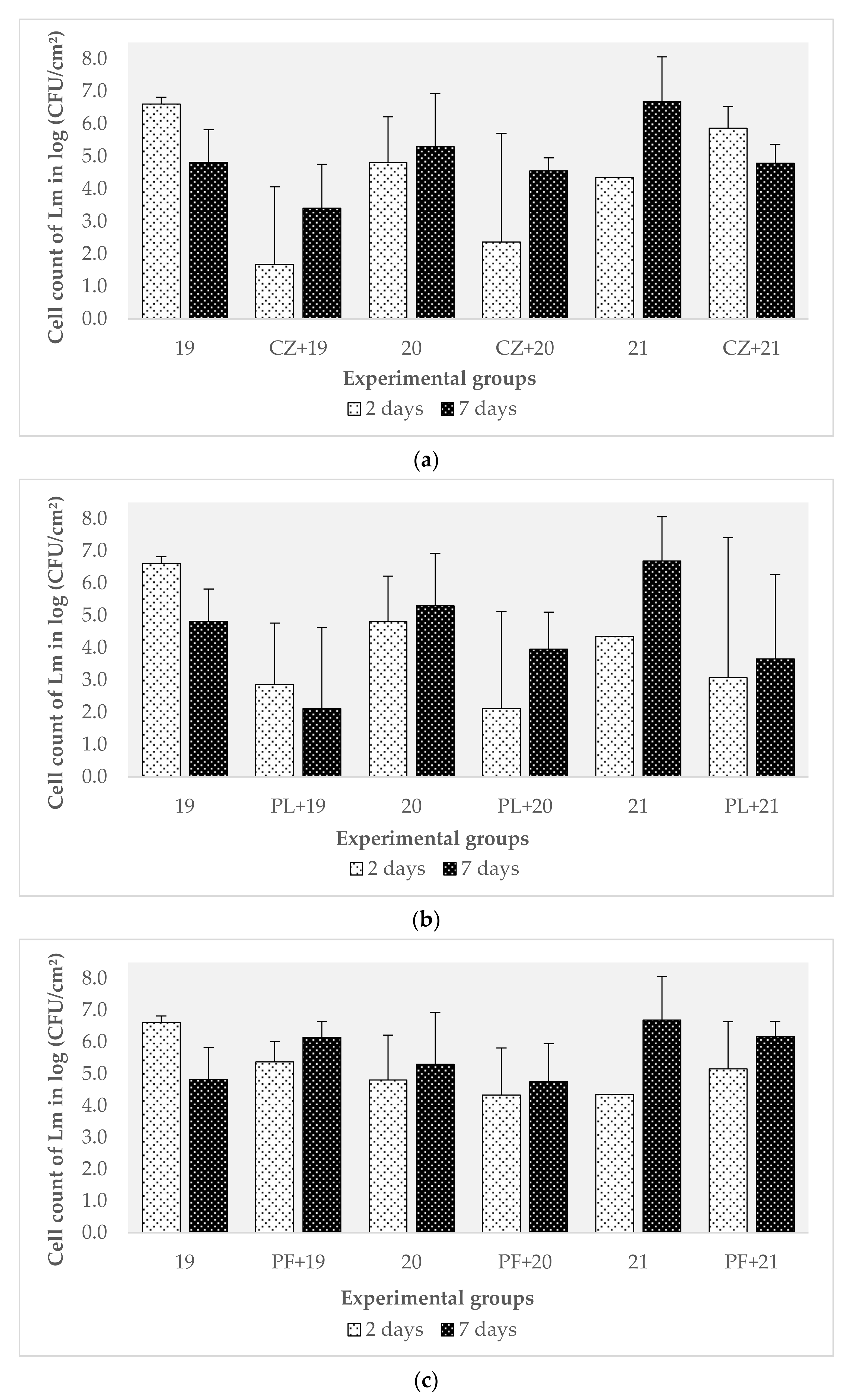 Biomolecules 11 00475 g003 Biomolecules 11 00475 g003