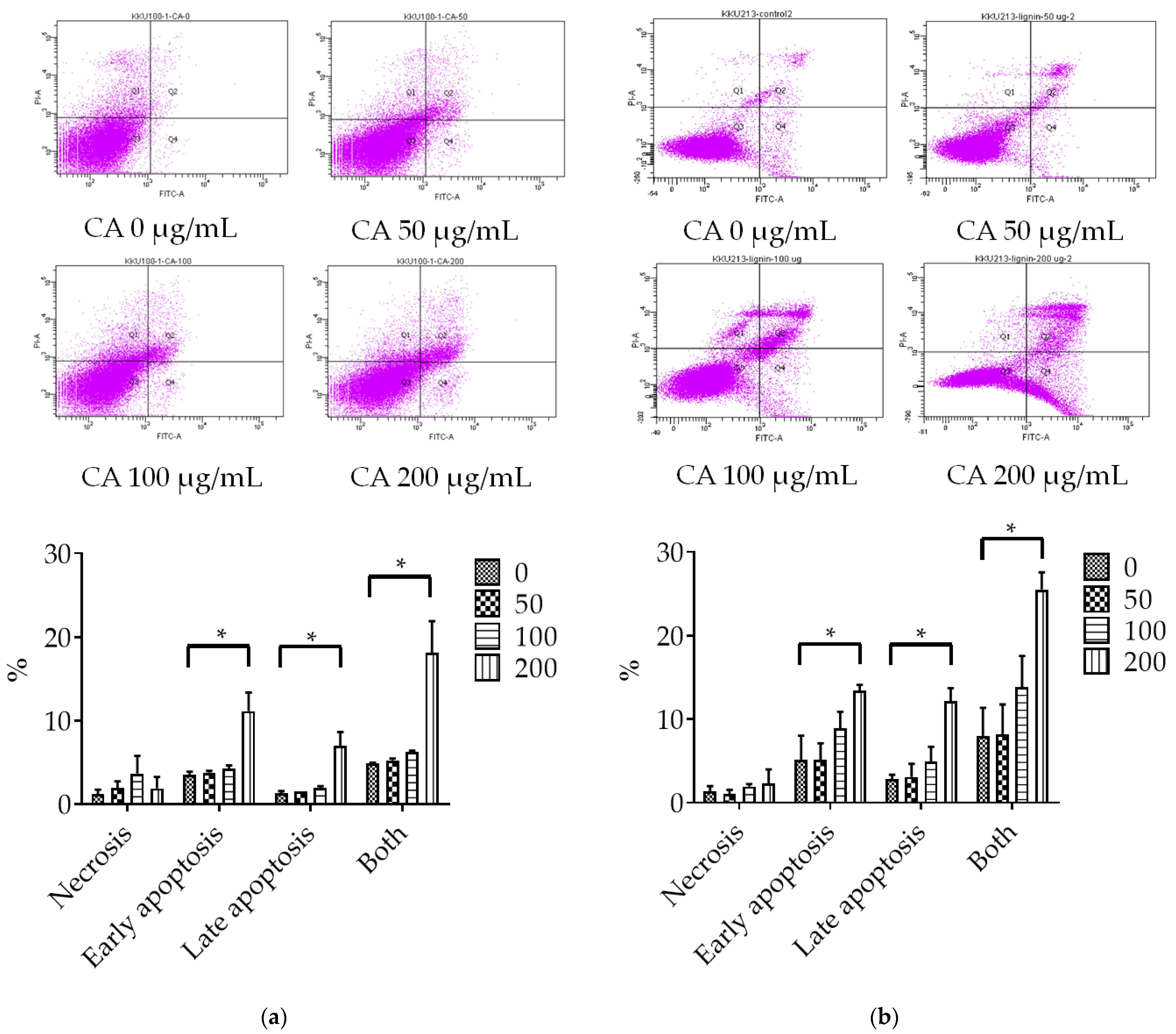 Biomolecules 11 00476 g002