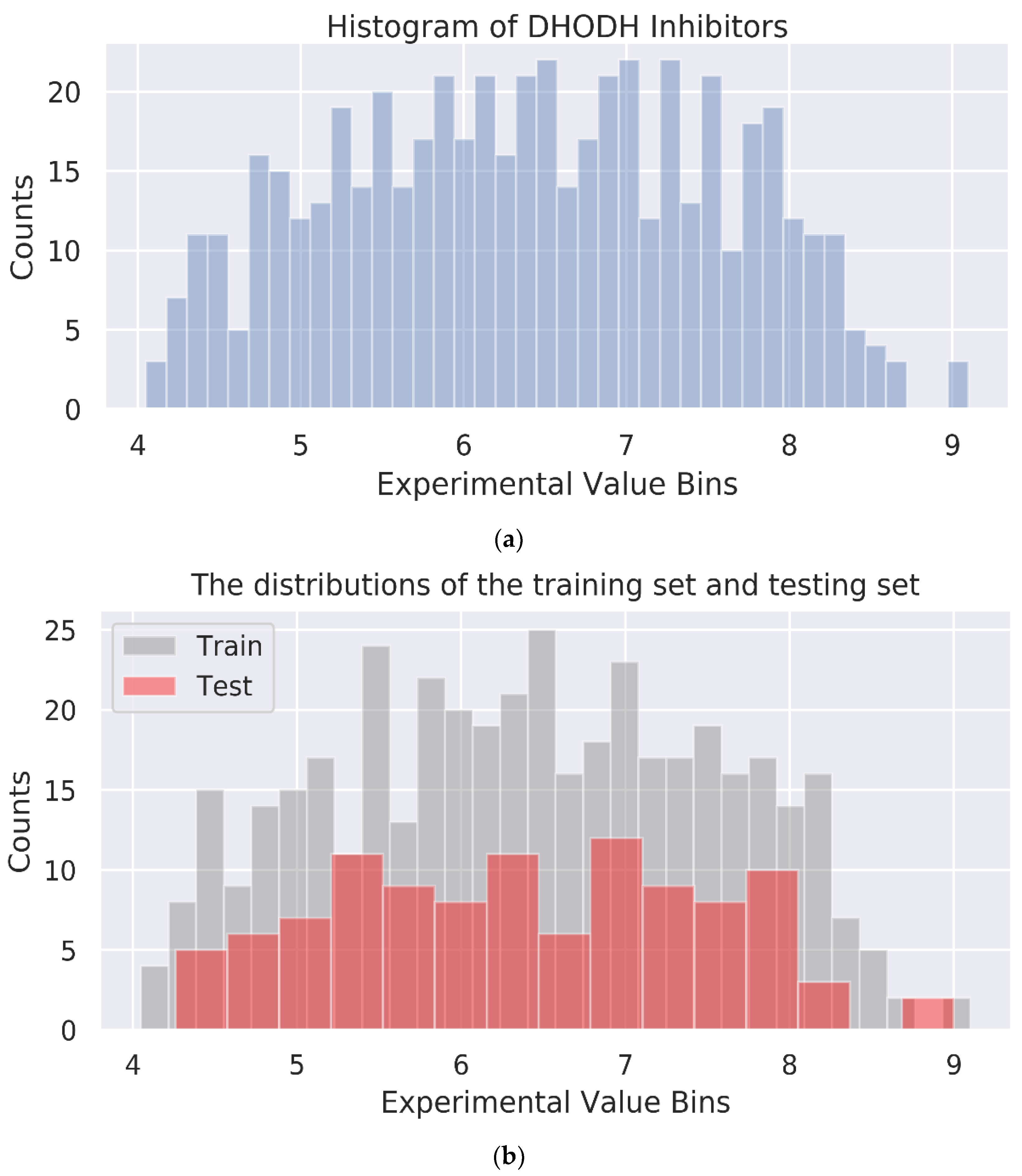 Biomolecules 11 00477 g009